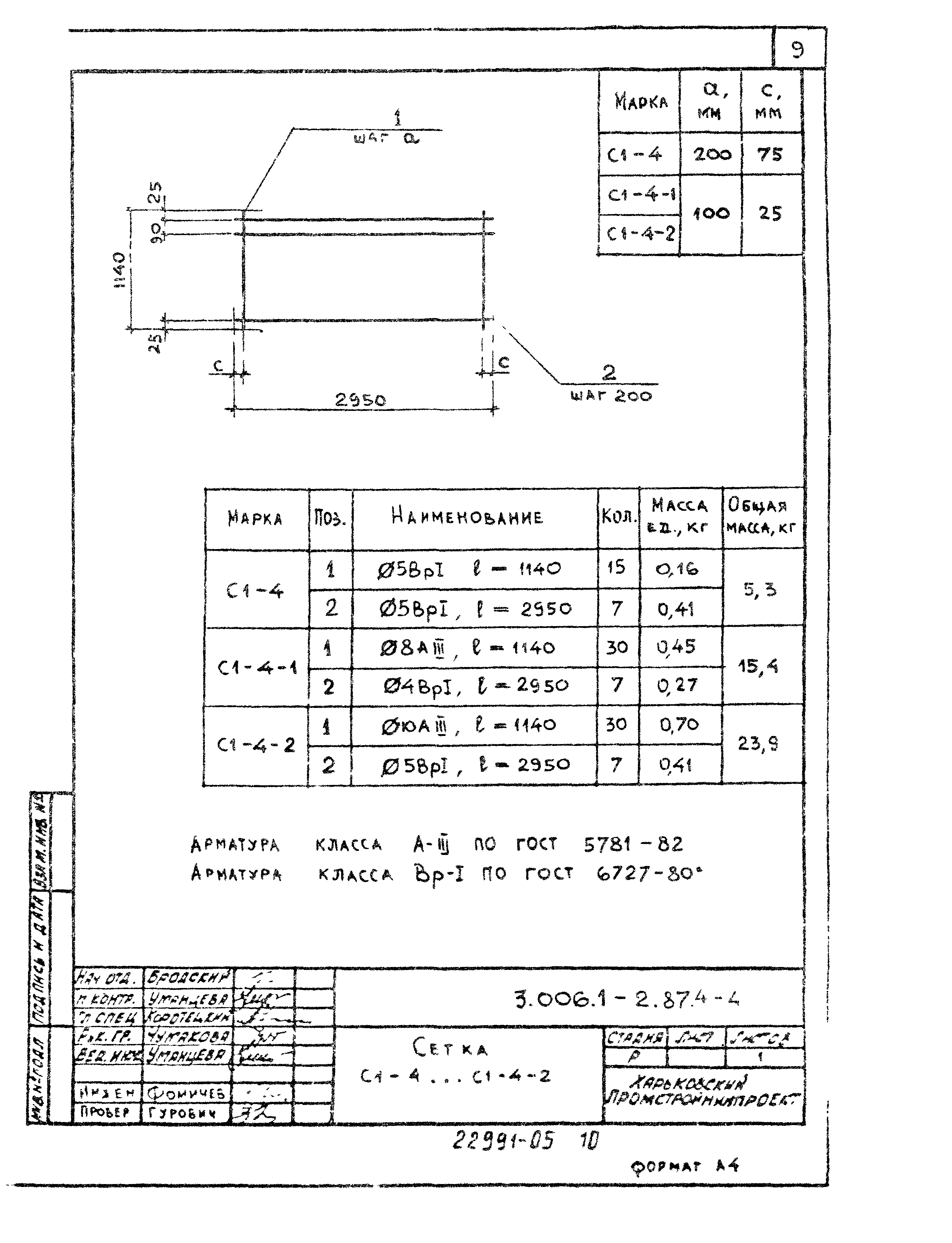 Серия 3.006.1-2.87