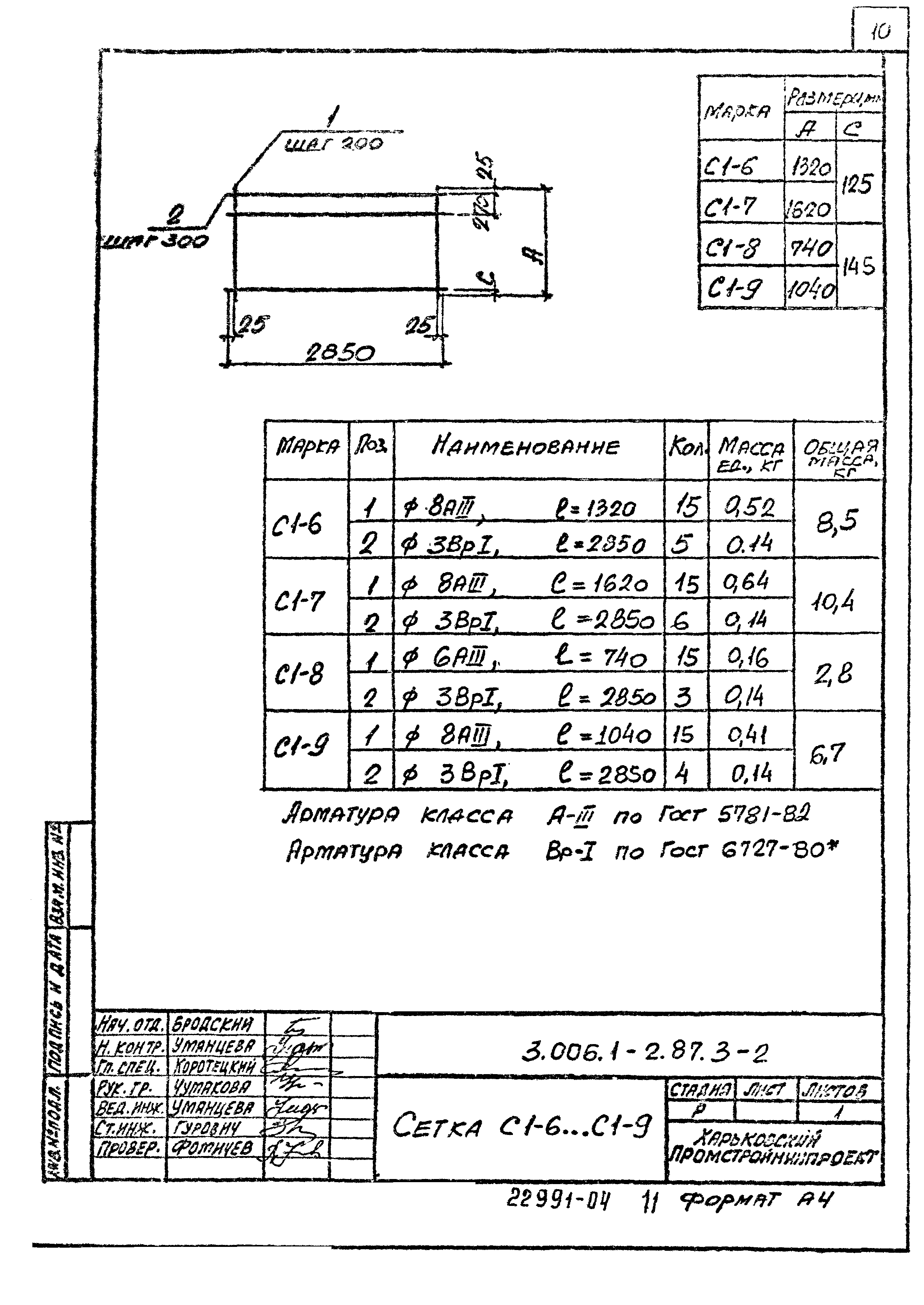 Серия 3.006.1-2.87