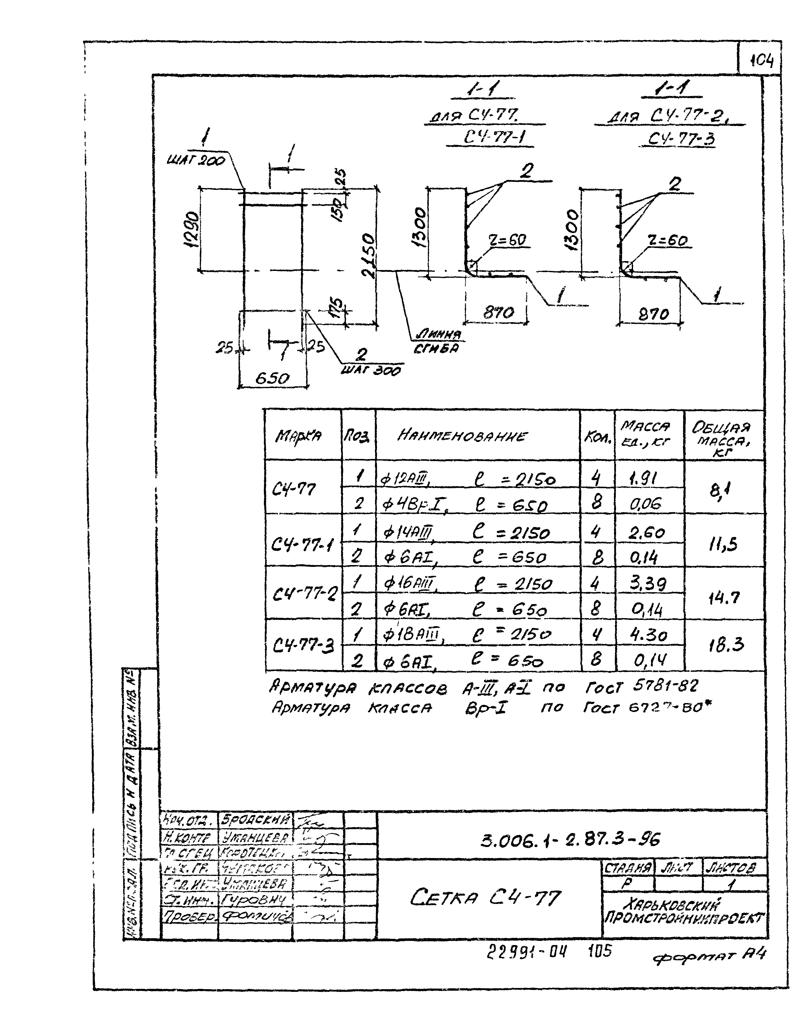 Серия 3.006.1-2.87