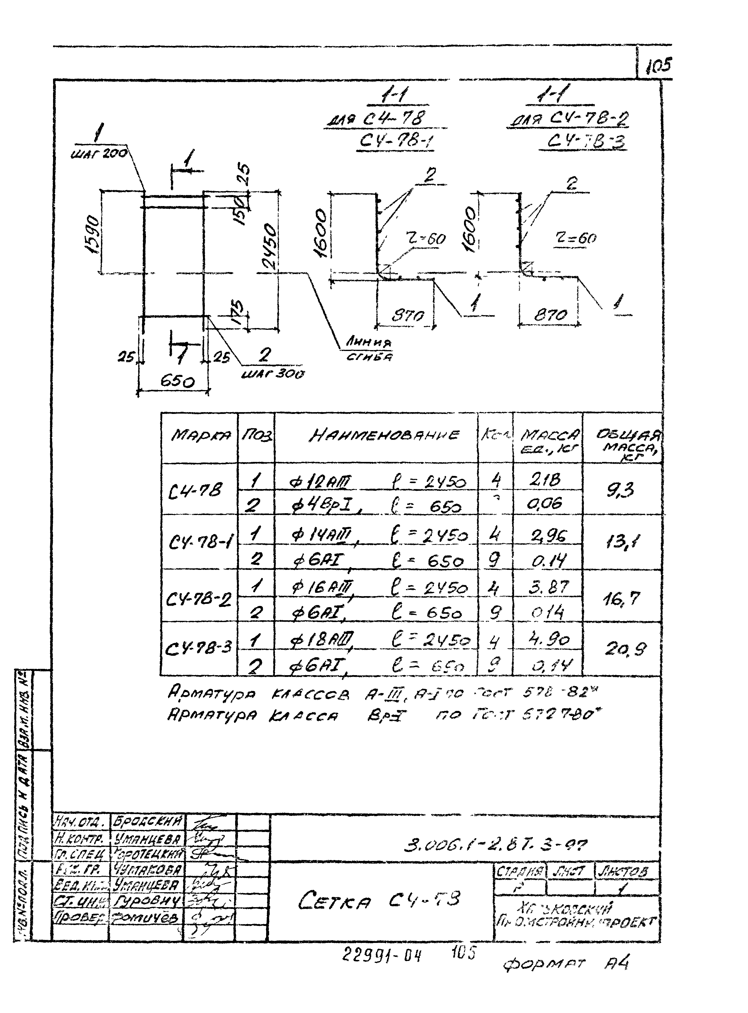 Серия 3.006.1-2.87