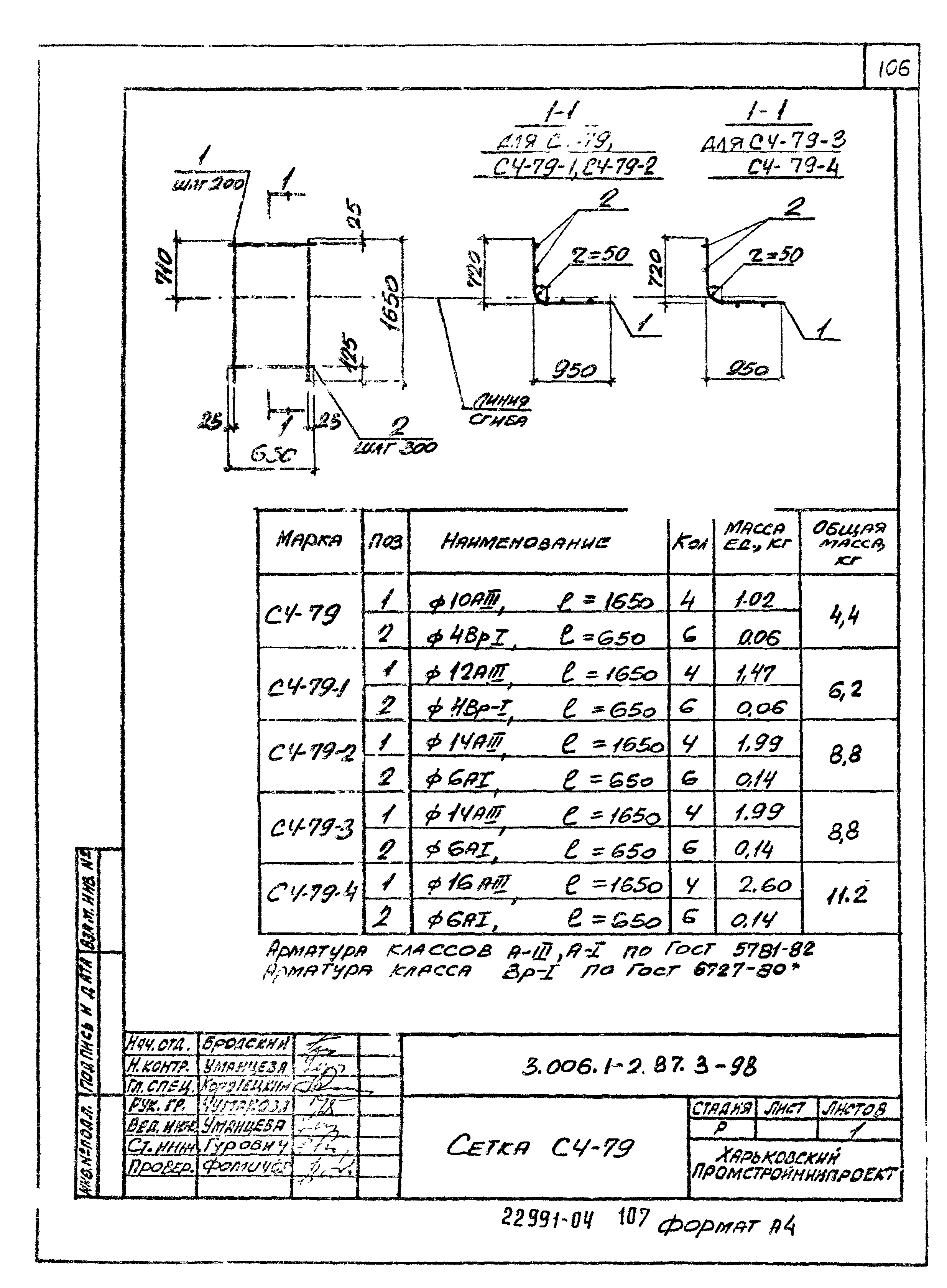 Серия 3.006.1-2.87