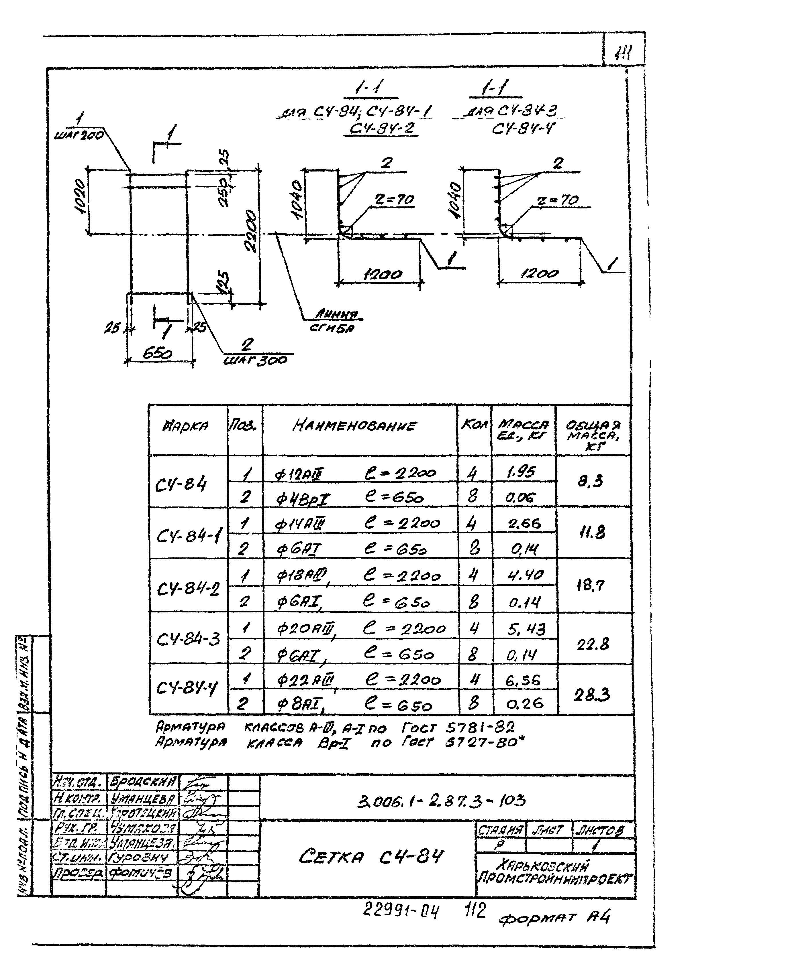 Серия 3.006.1-2.87