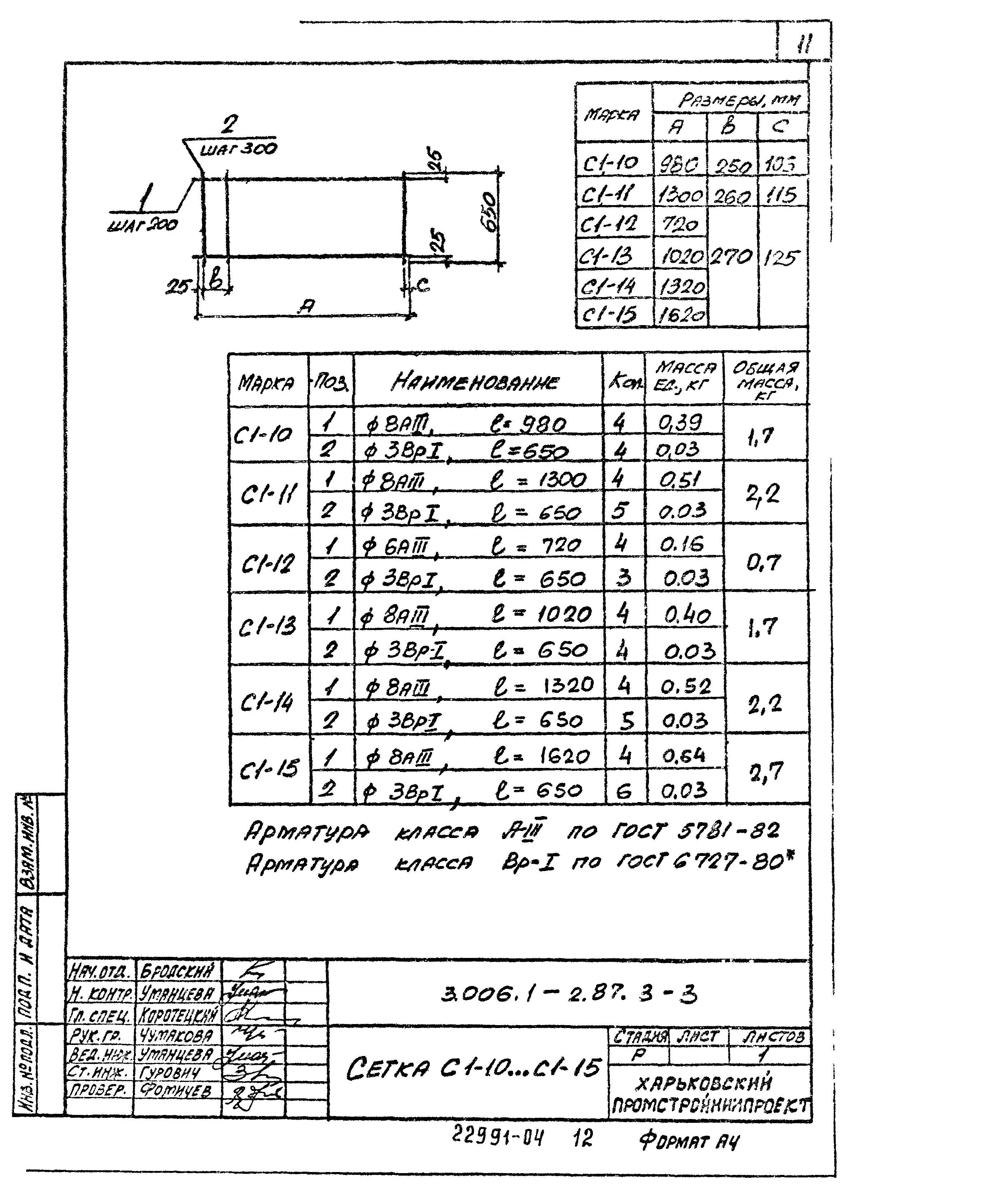 Серия 3.006.1-2.87