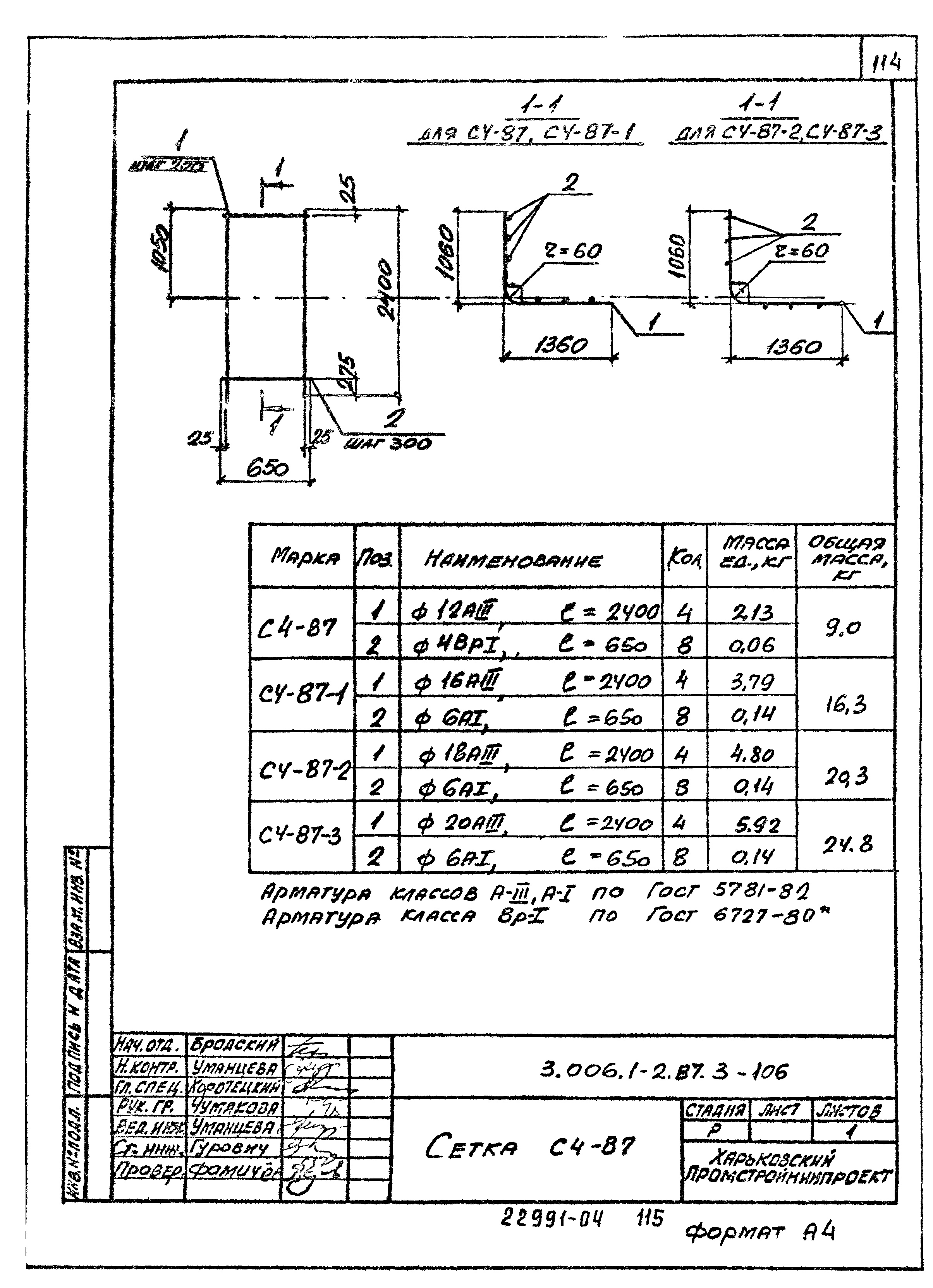 Серия 3.006.1-2.87