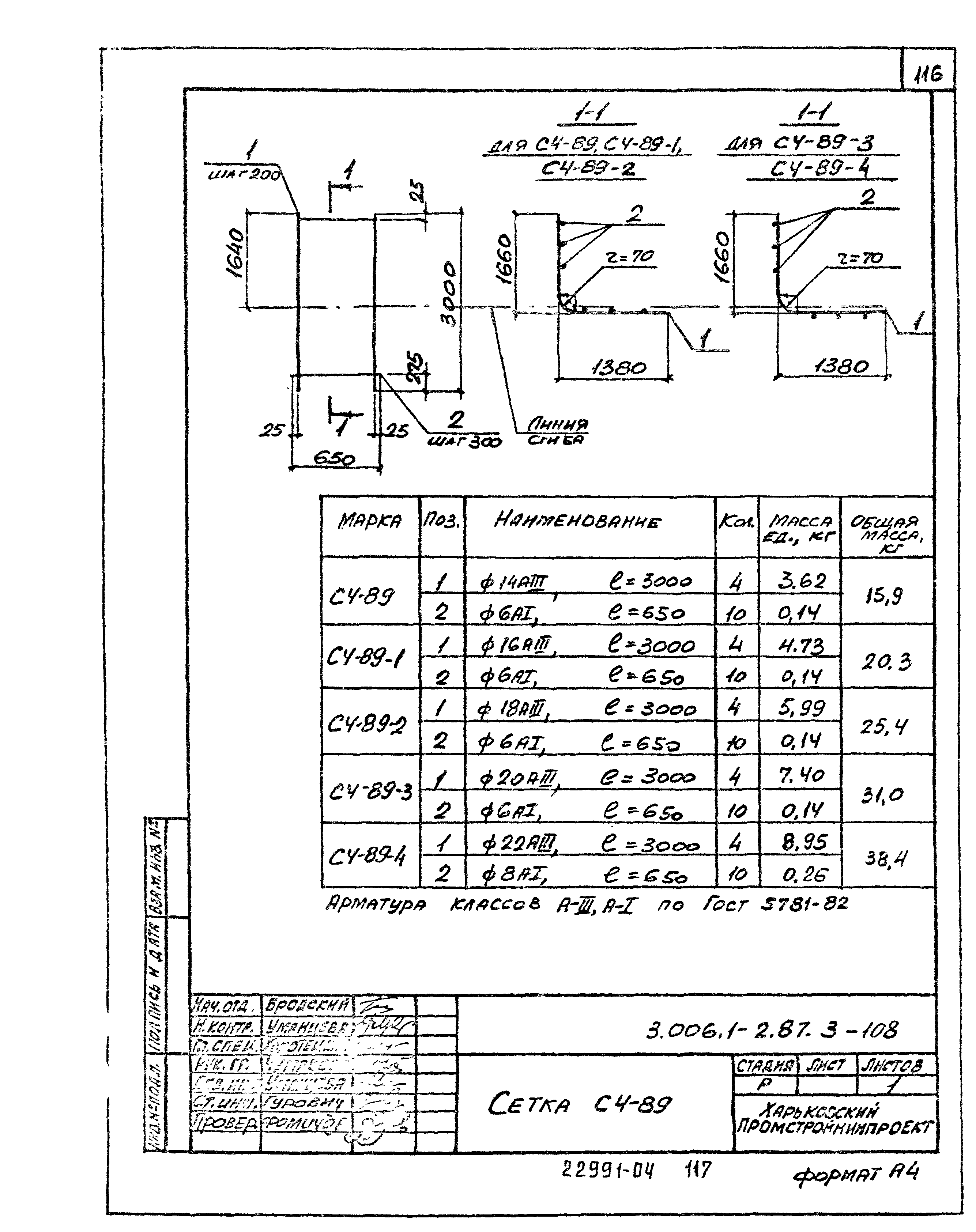 Серия 3.006.1-2.87