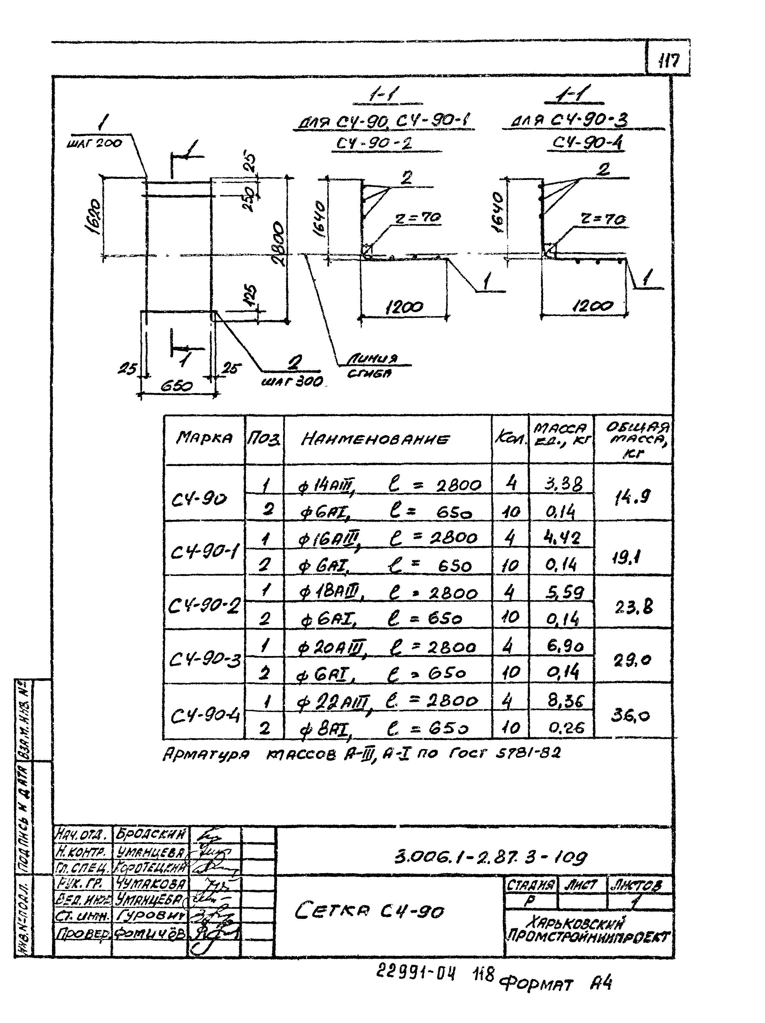 Серия 3.006.1-2.87