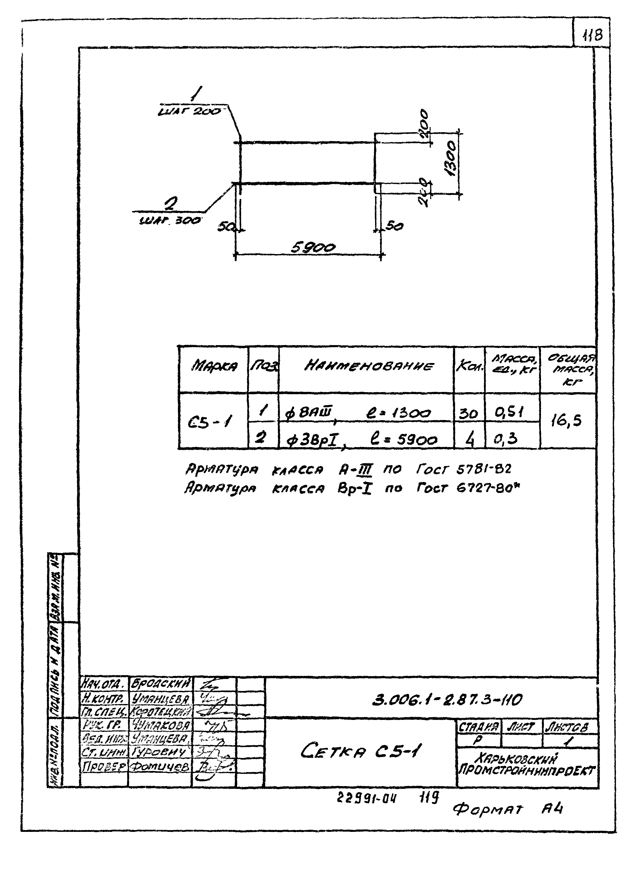 Серия 3.006.1-2.87