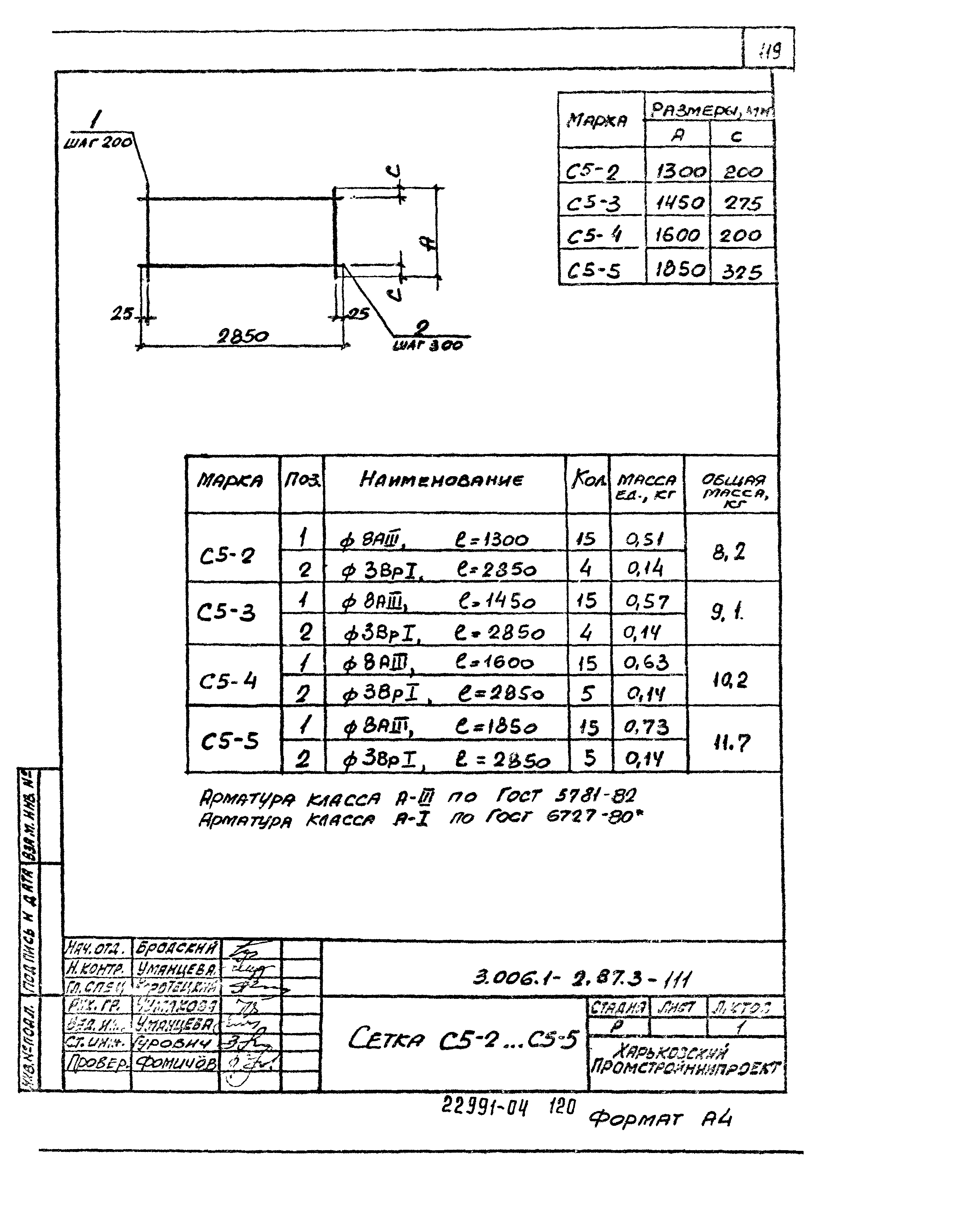 Серия 3.006.1-2.87