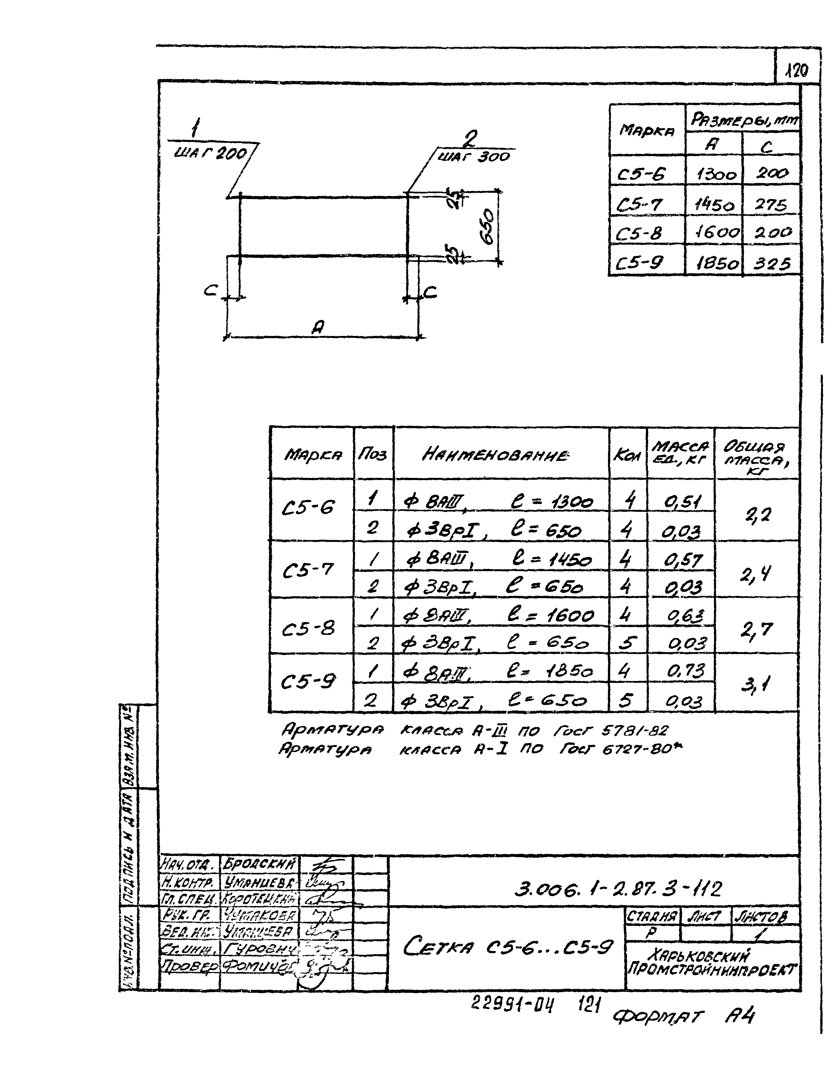 Серия 3.006.1-2.87