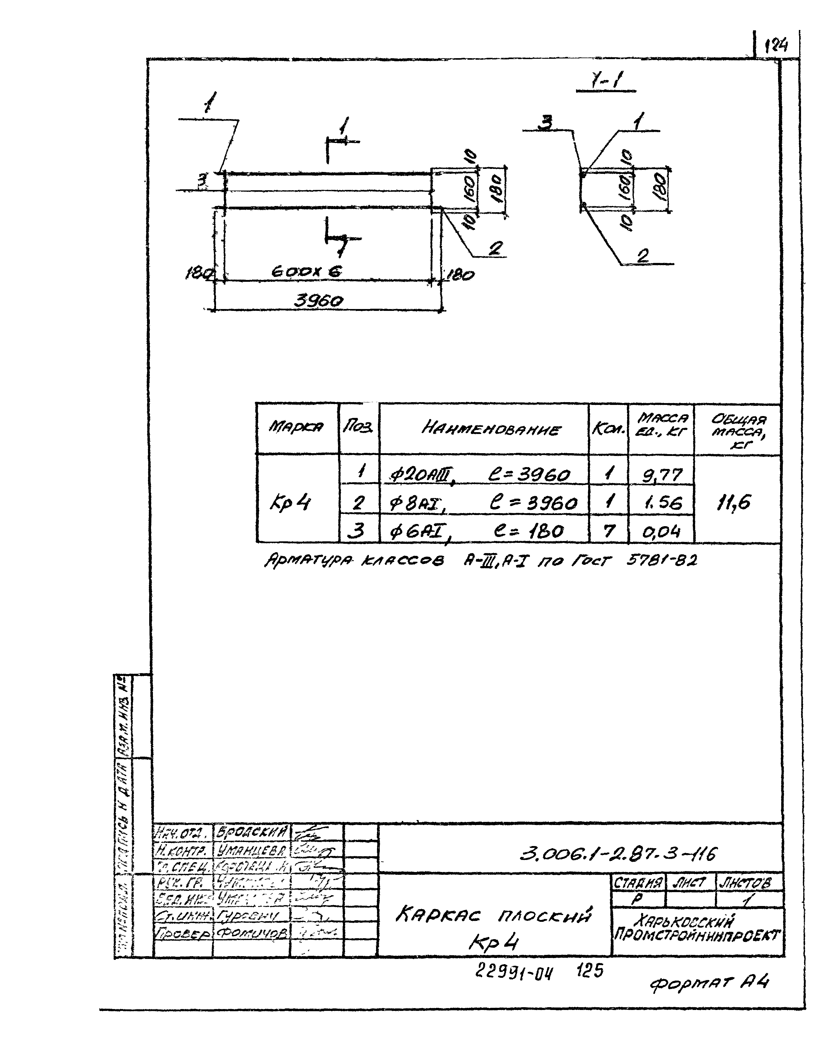 Серия 3.006.1-2.87