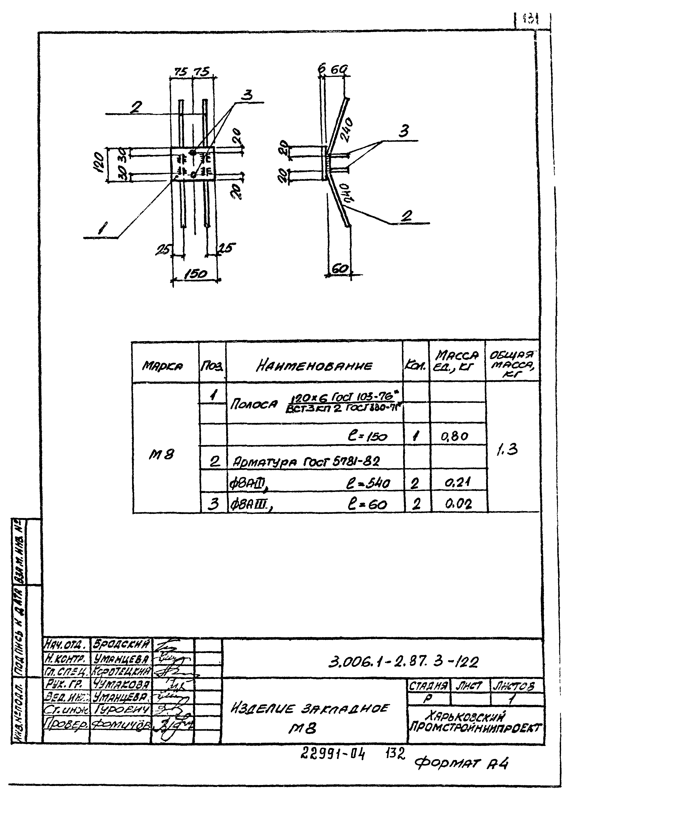 Серия 3.006.1-2.87