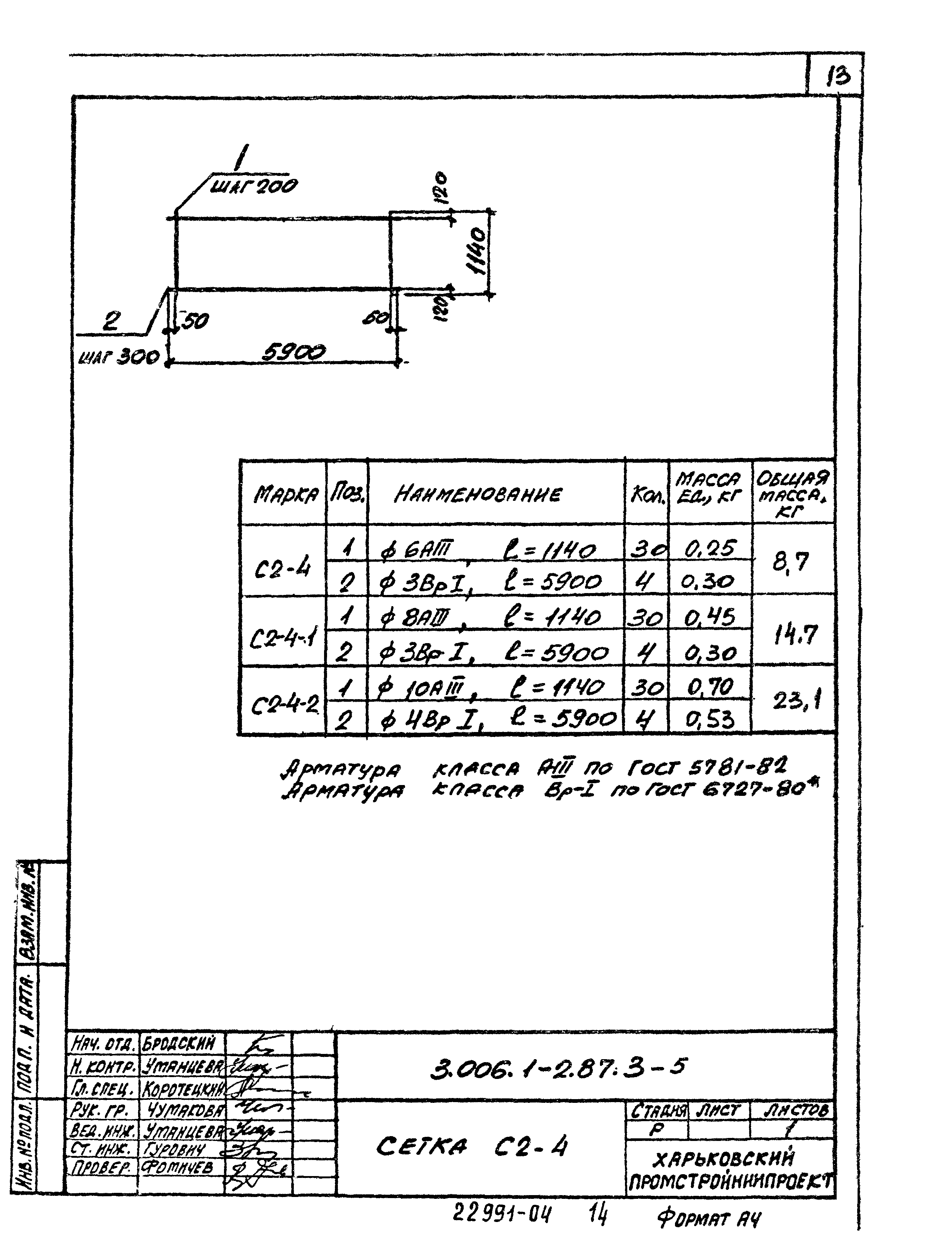 Серия 3.006.1-2.87