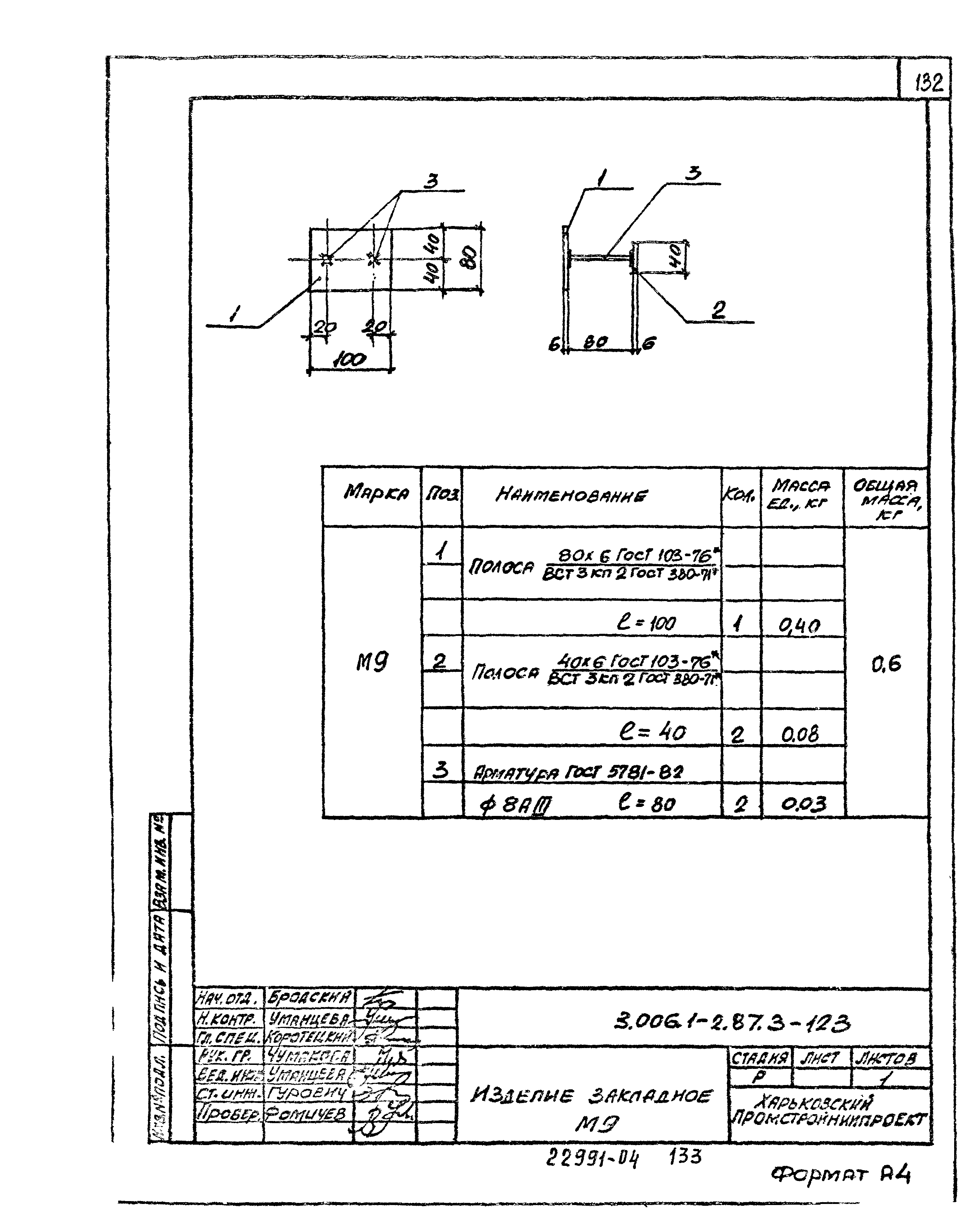 Серия 3.006.1-2.87