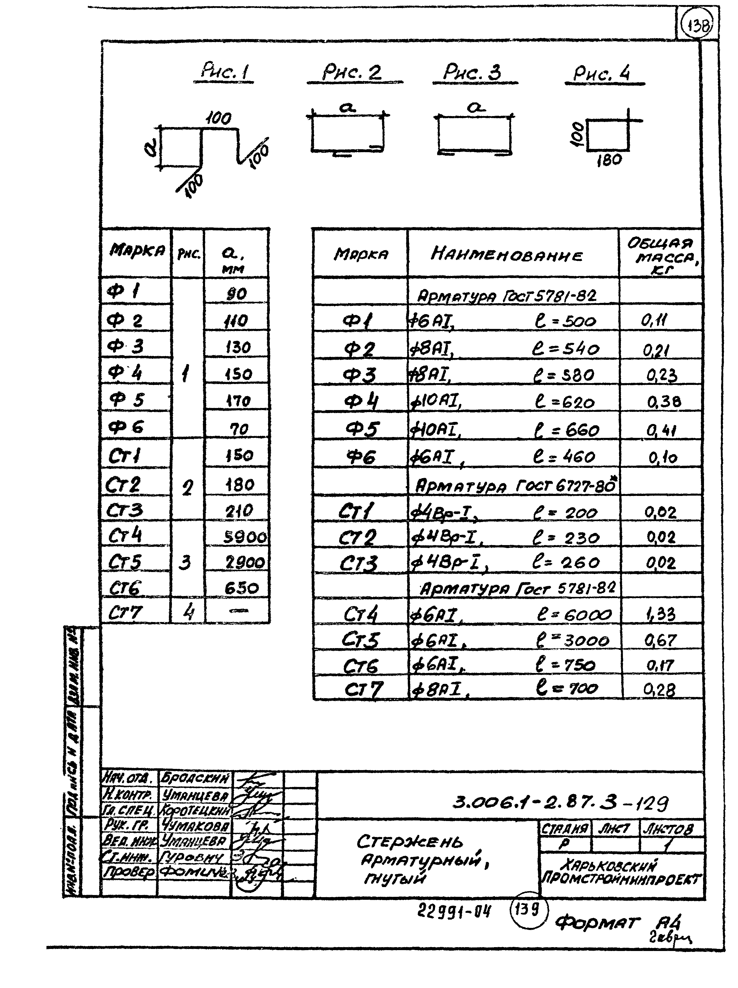 Серия 3.006.1-2.87