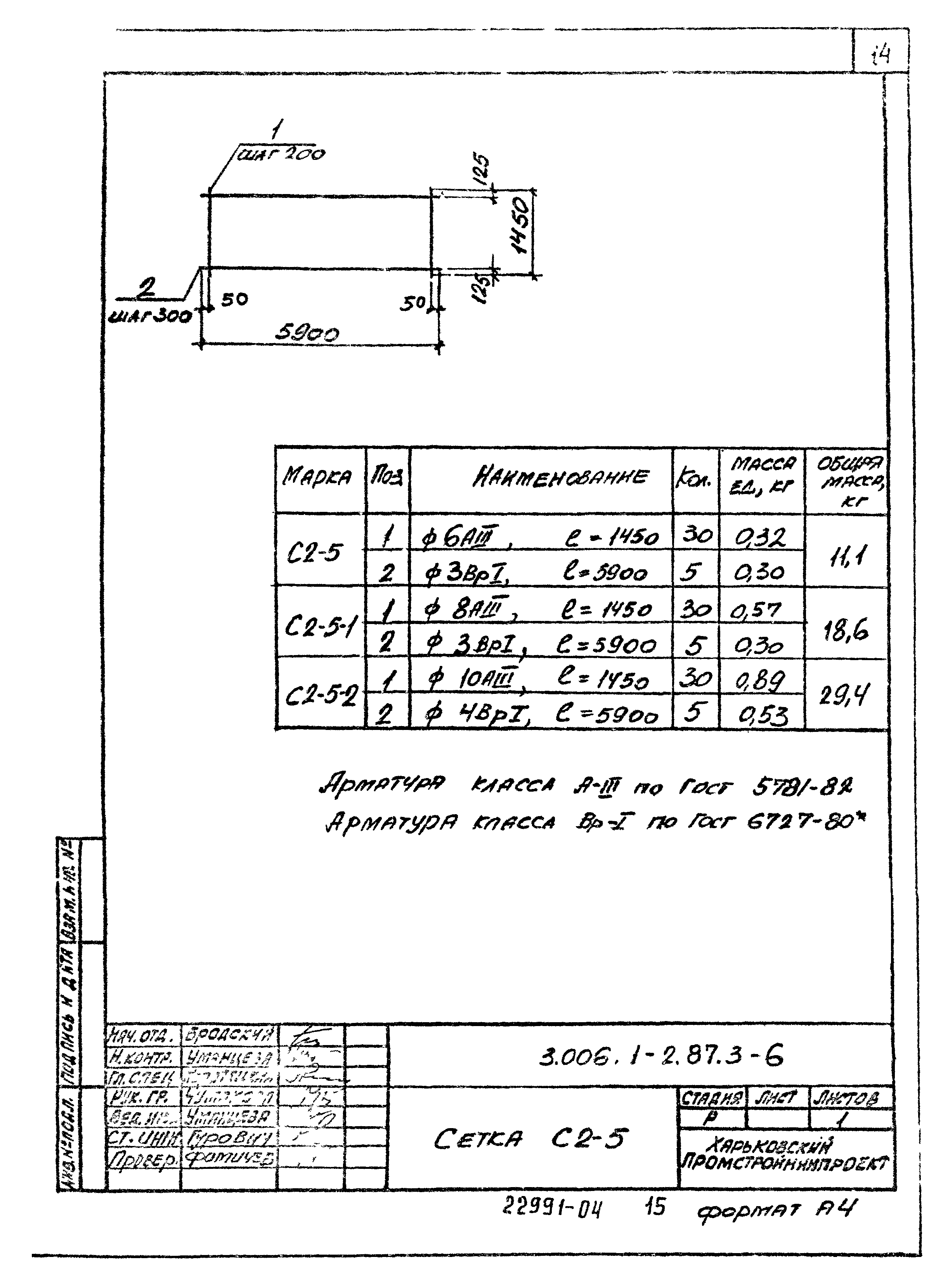 Серия 3.006.1-2.87