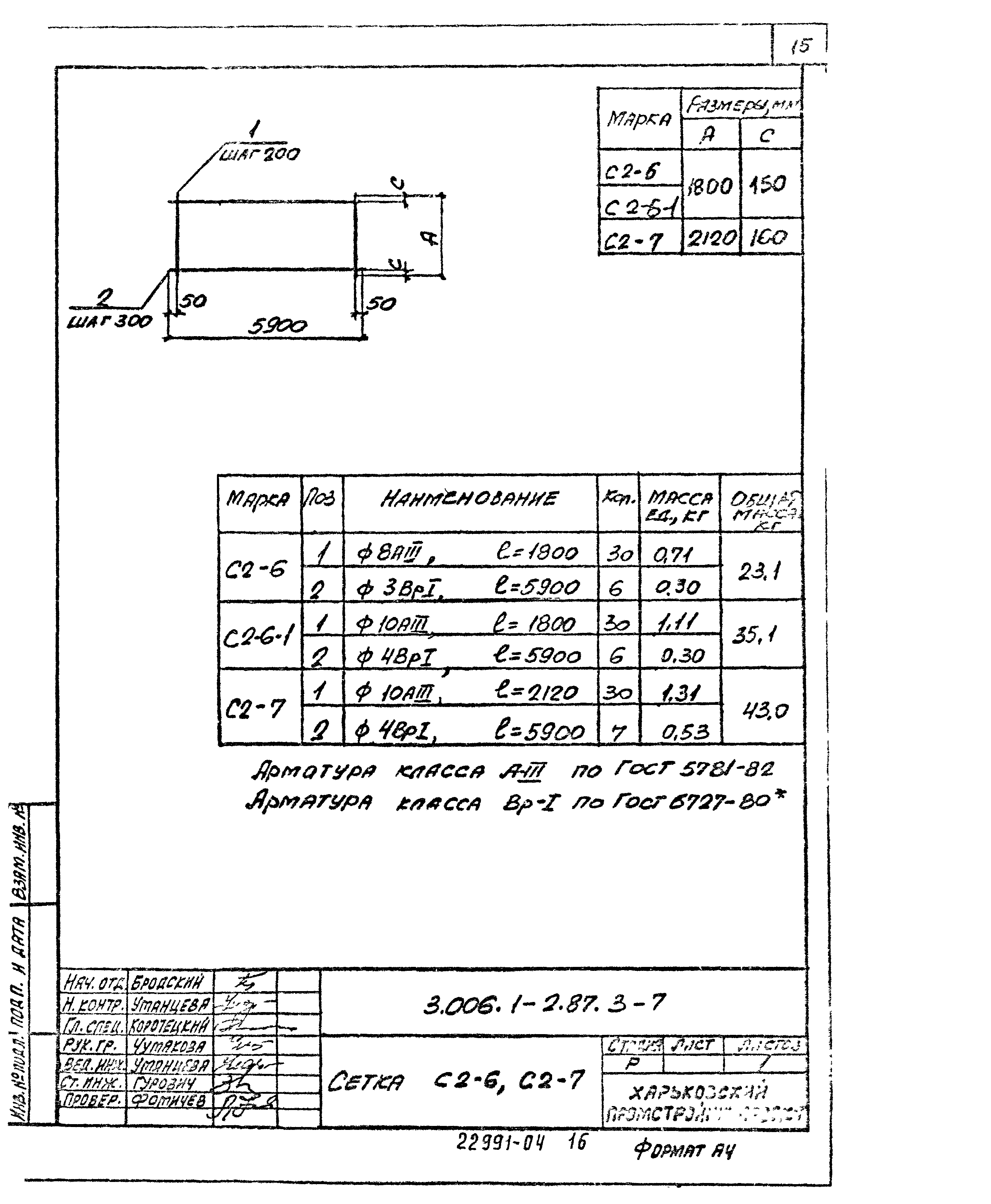 Серия 3.006.1-2.87