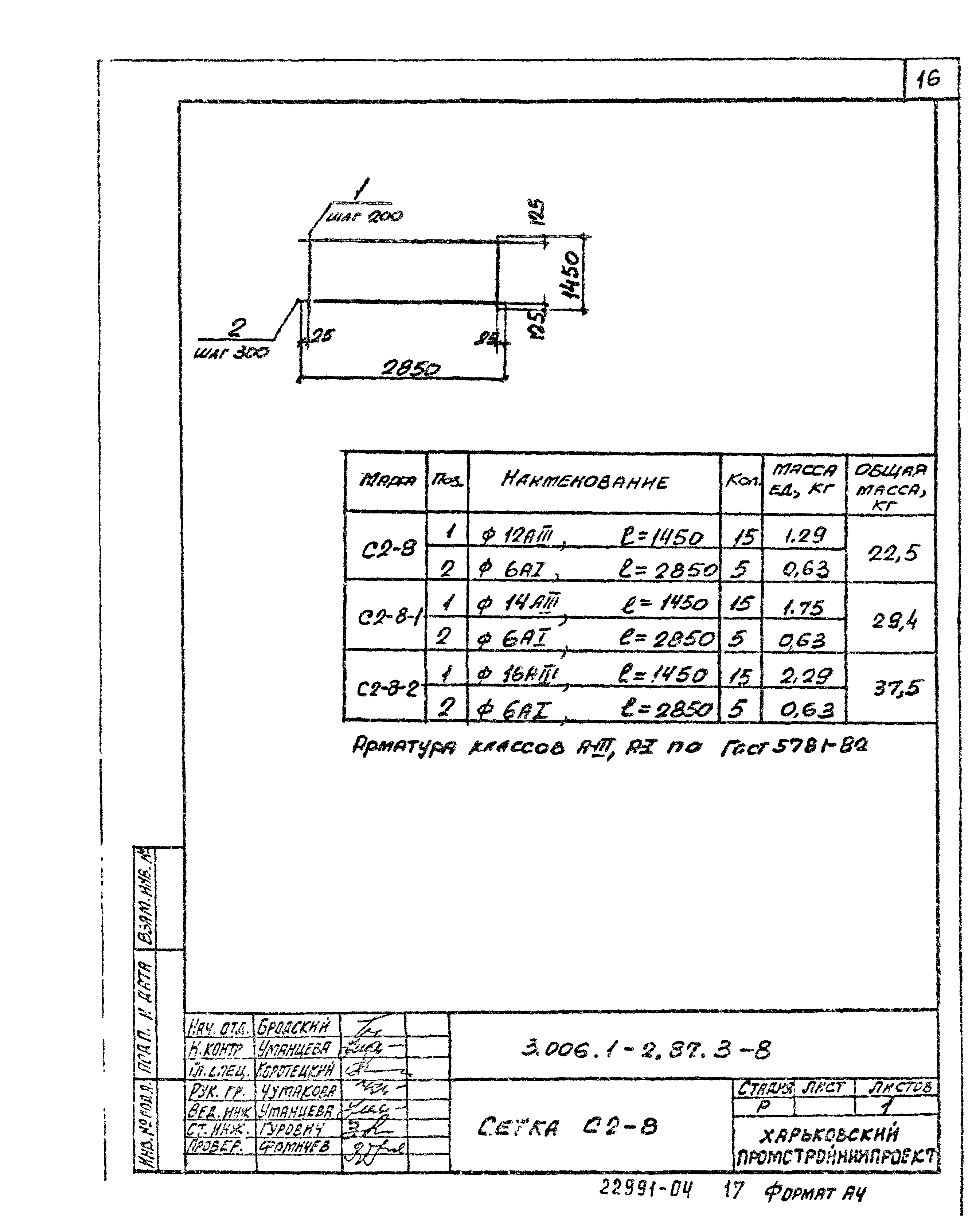 Серия 3.006.1-2.87