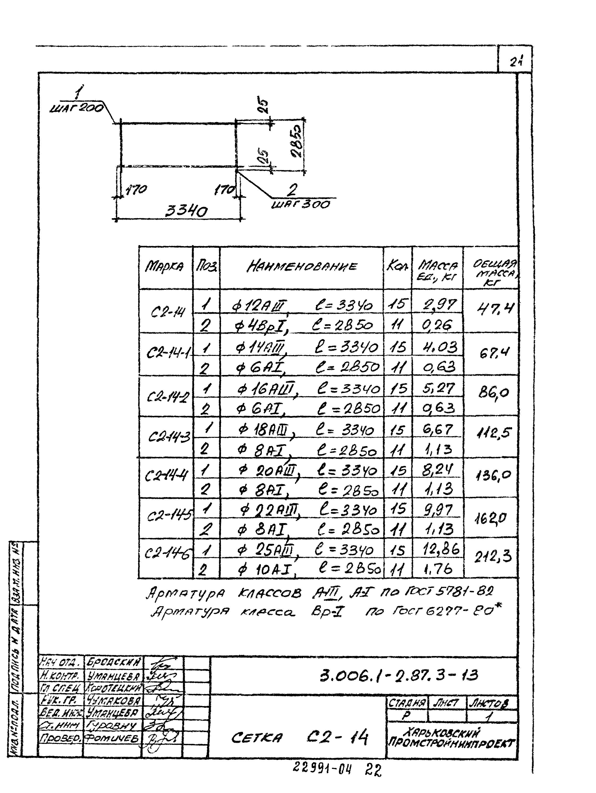 Серия 3.006.1-2.87