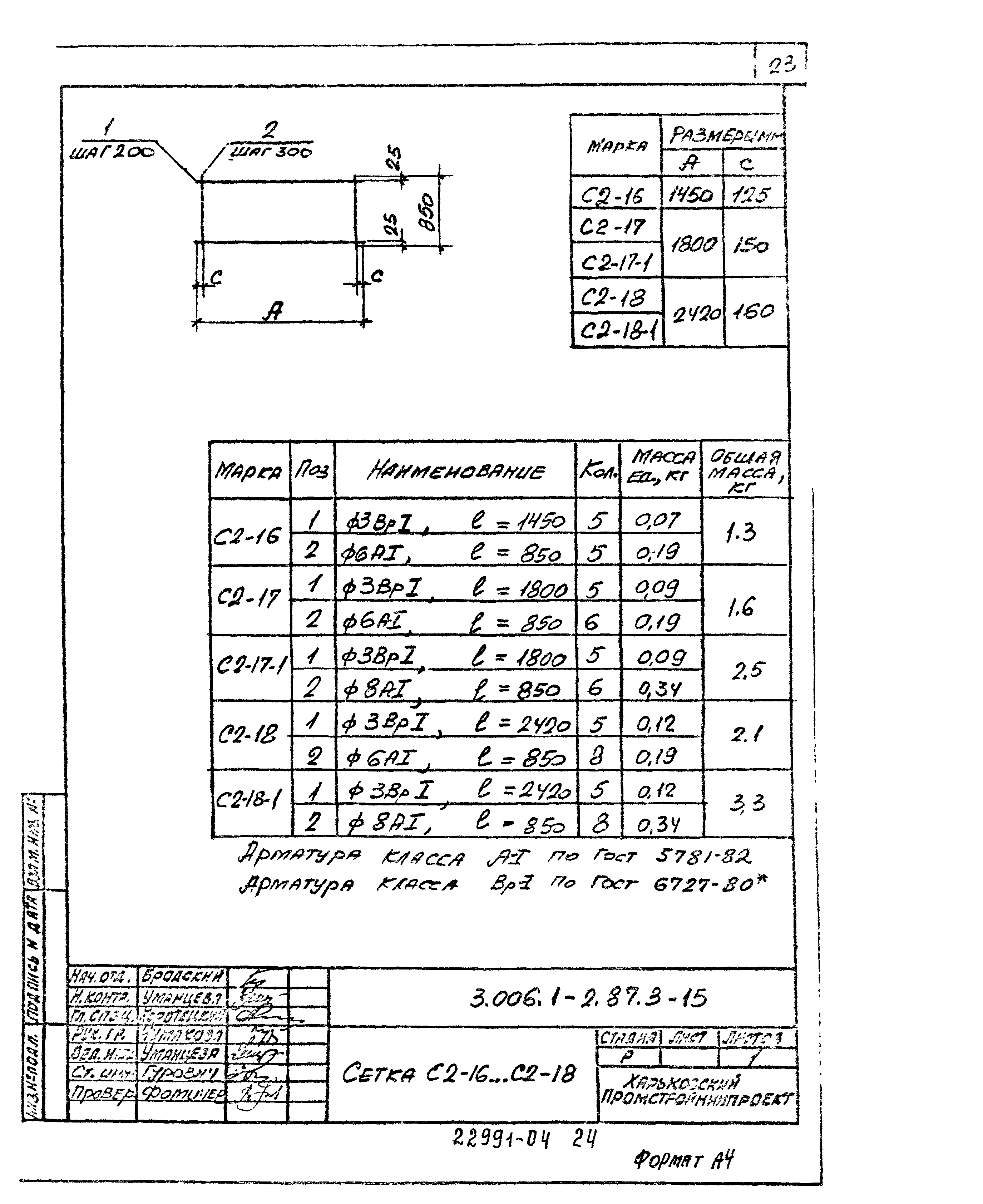 Серия 3.006.1-2.87