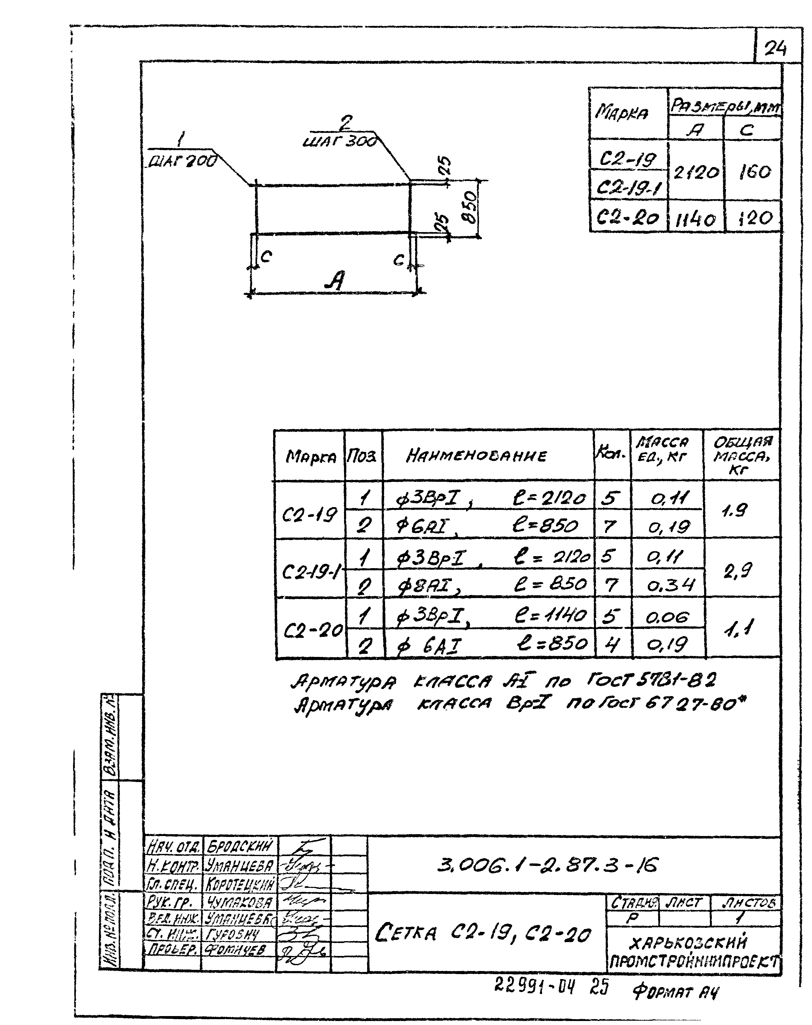 Серия 3.006.1-2.87