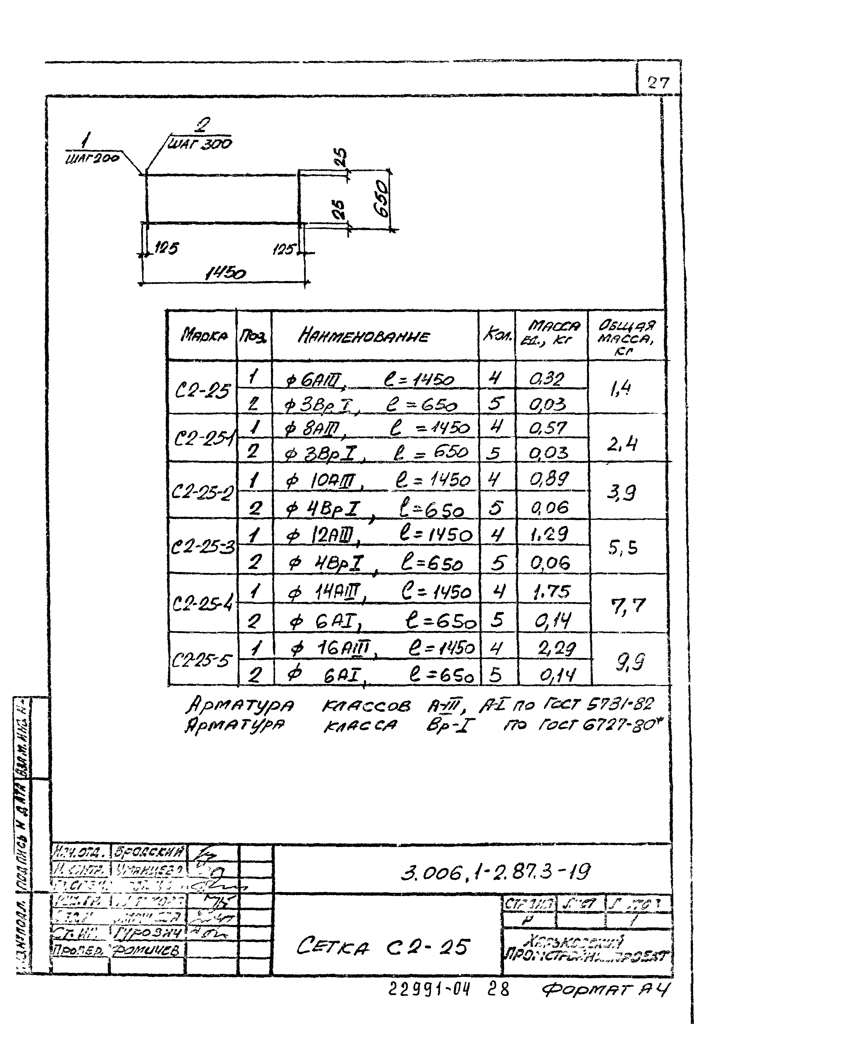 Серия 3.006.1-2.87