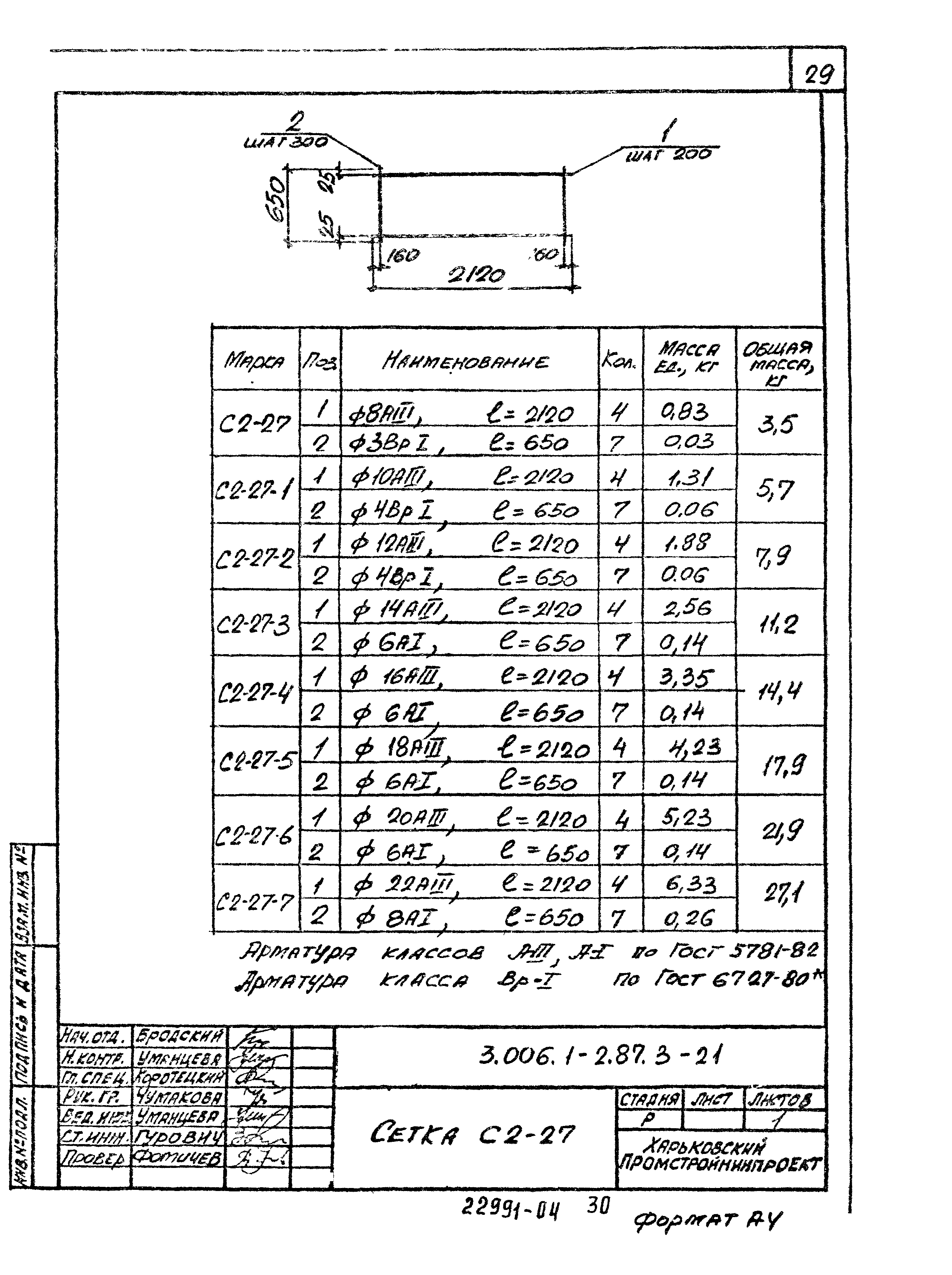 Серия 3.006.1-2.87