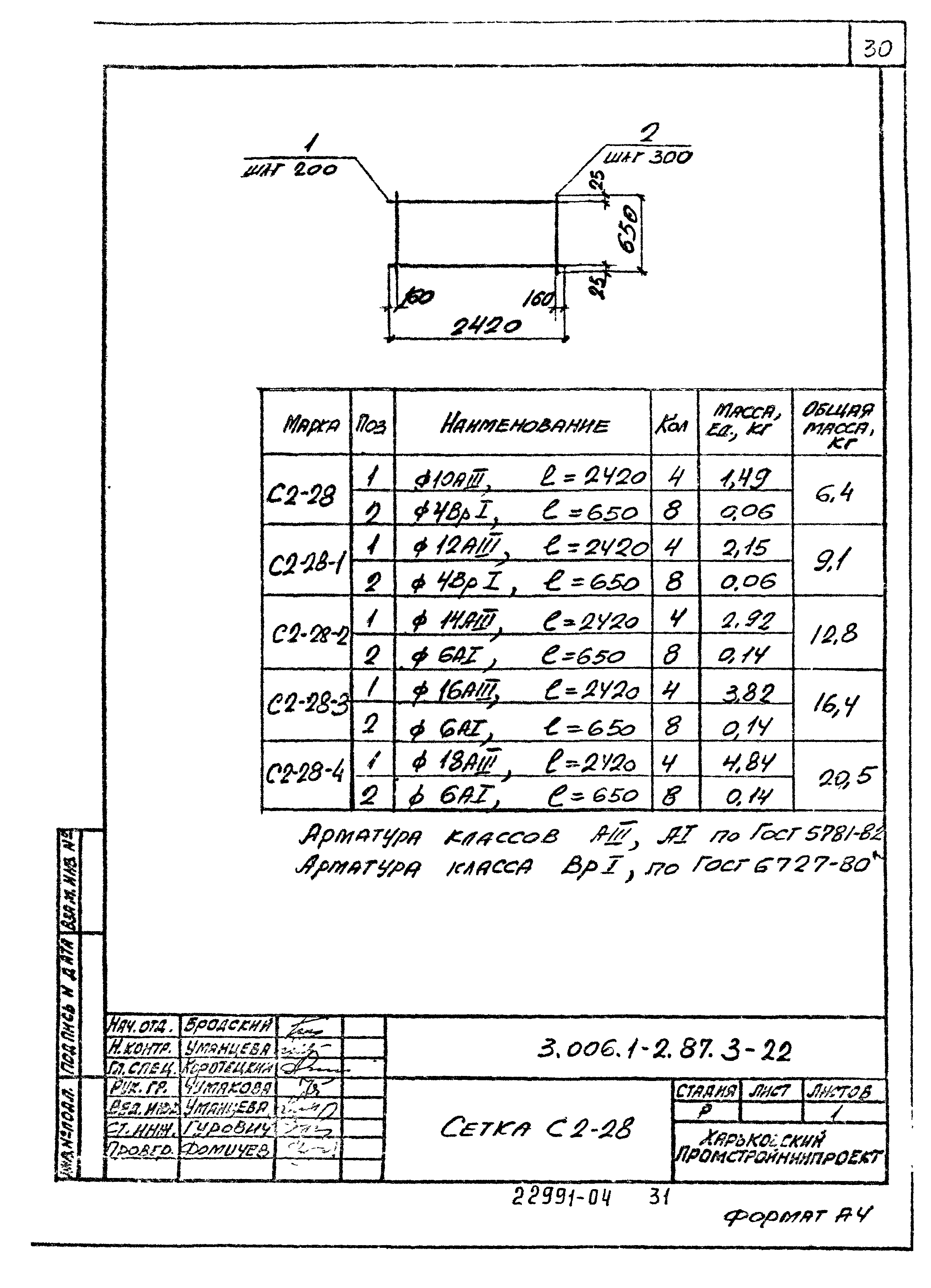 Серия 3.006.1-2.87