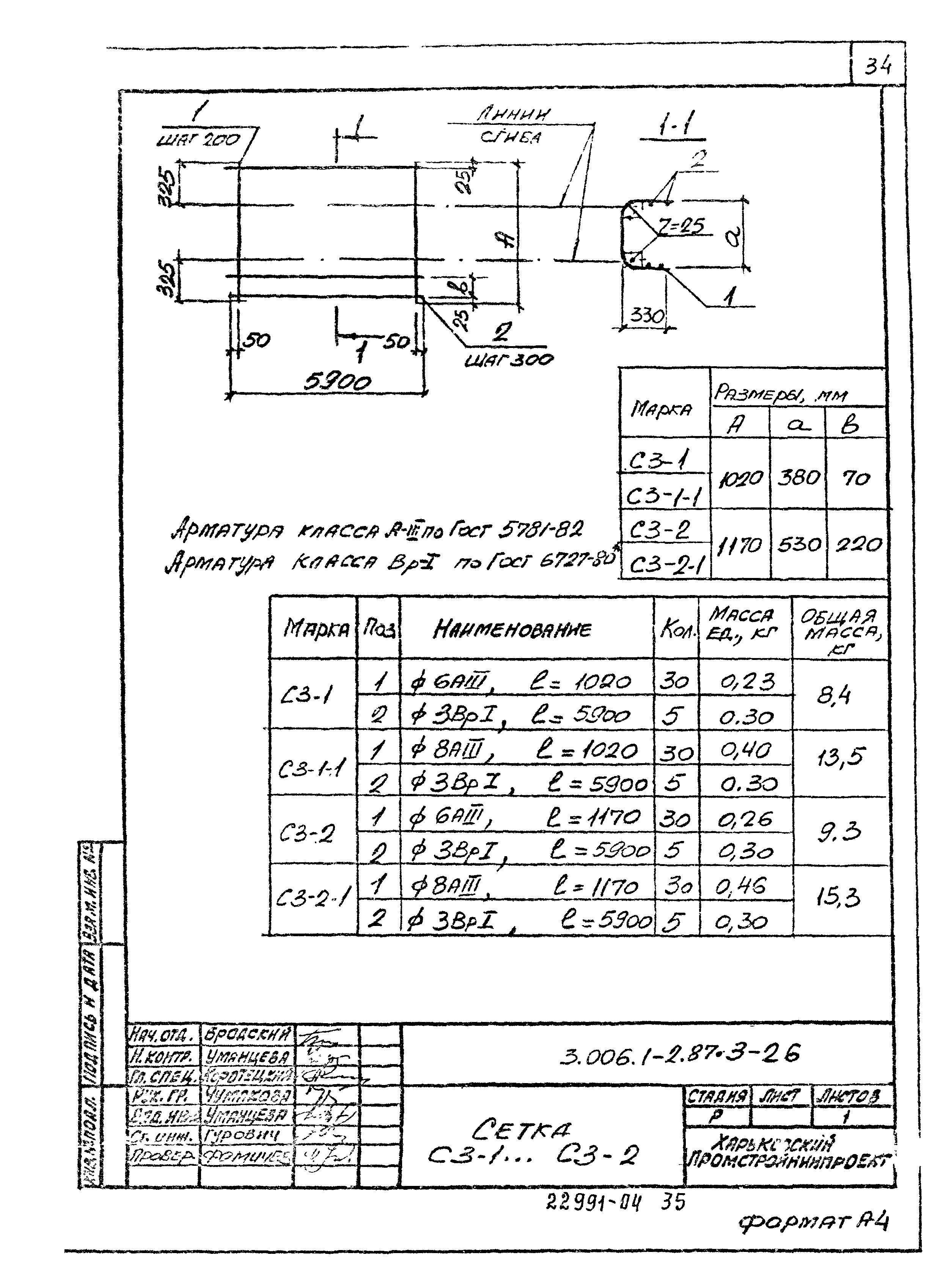 Серия 3.006.1-2.87