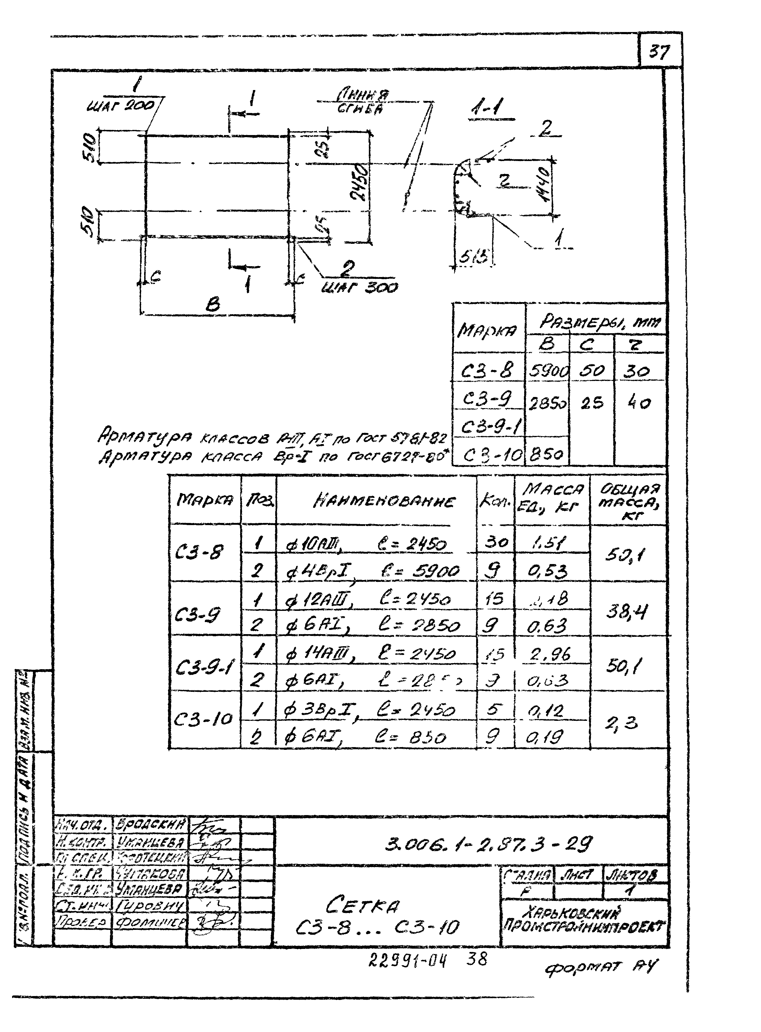 Серия 3.006.1-2.87