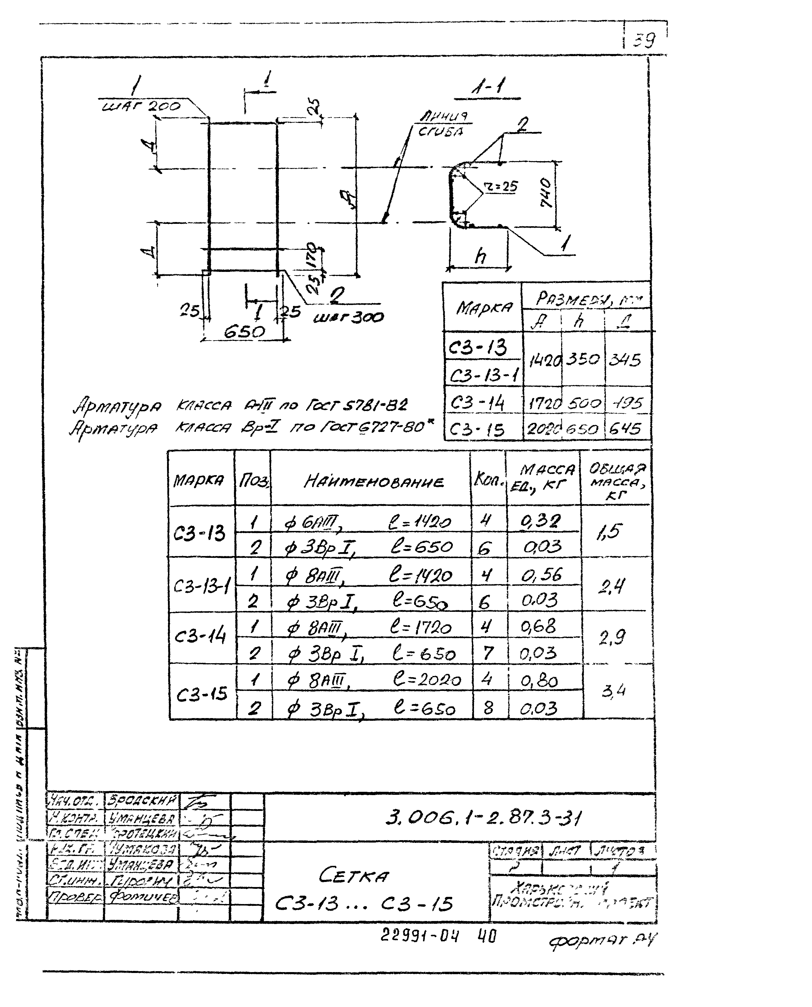 Серия 3.006.1-2.87