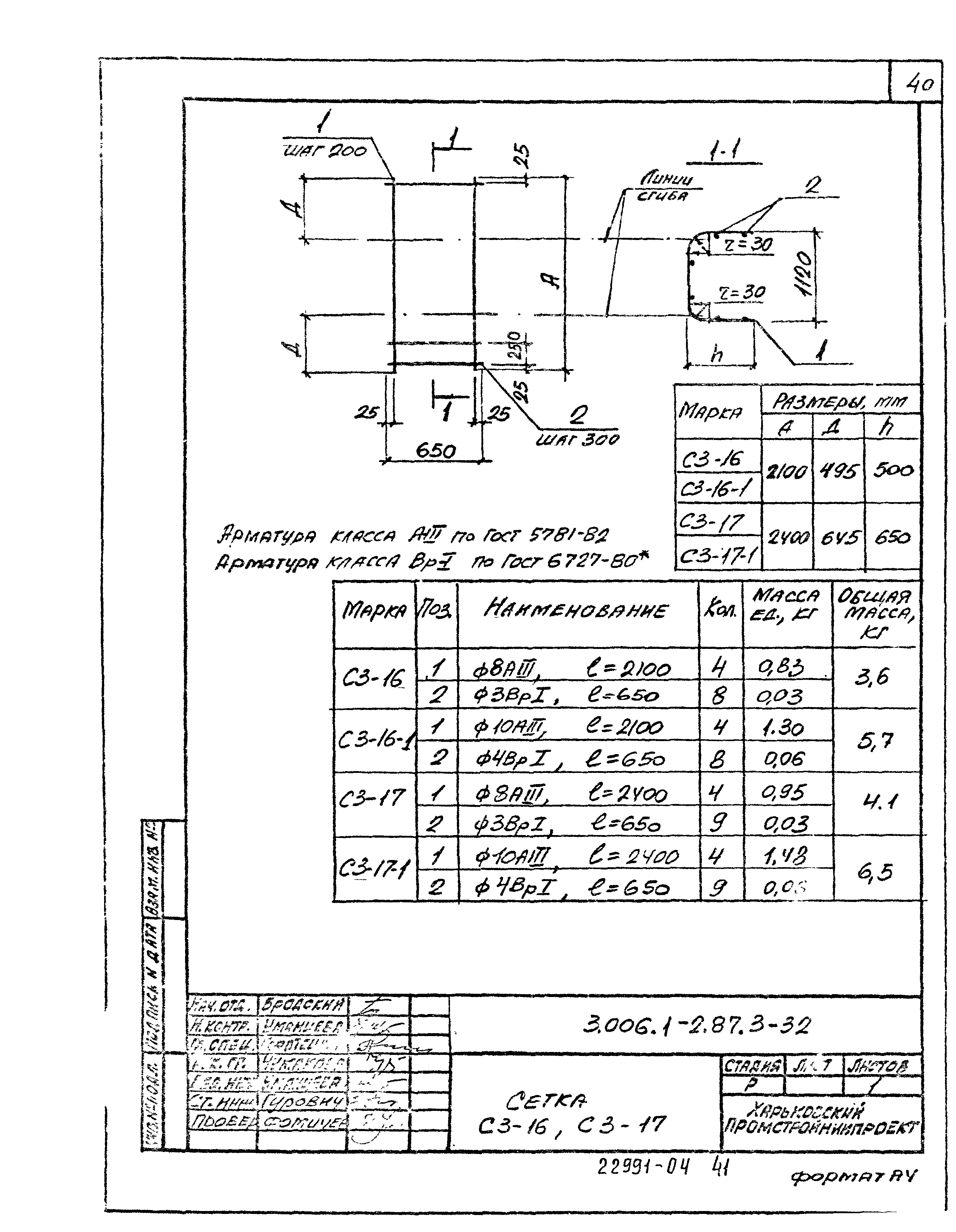 Серия 3.006.1-2.87