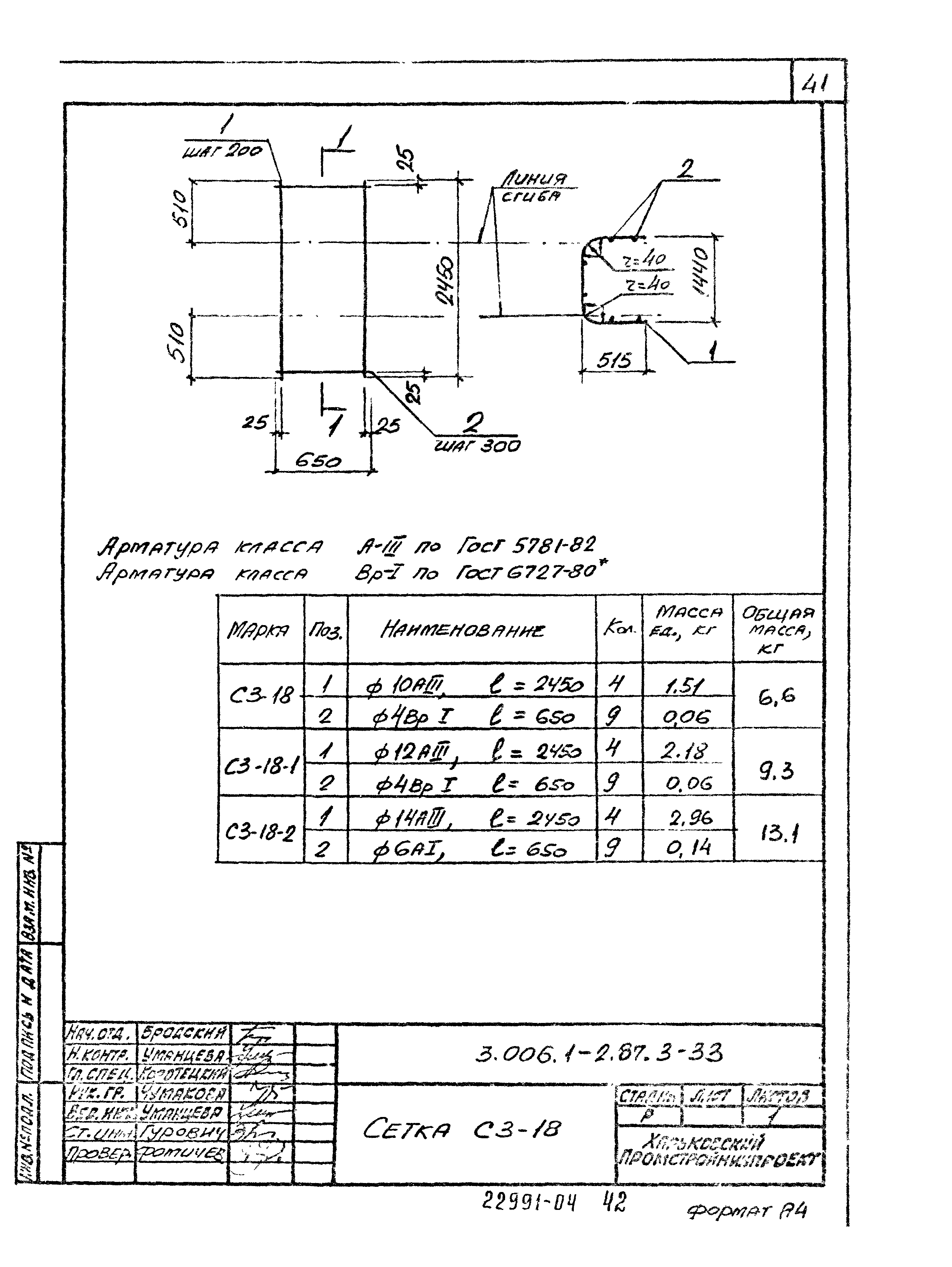 Серия 3.006.1-2.87