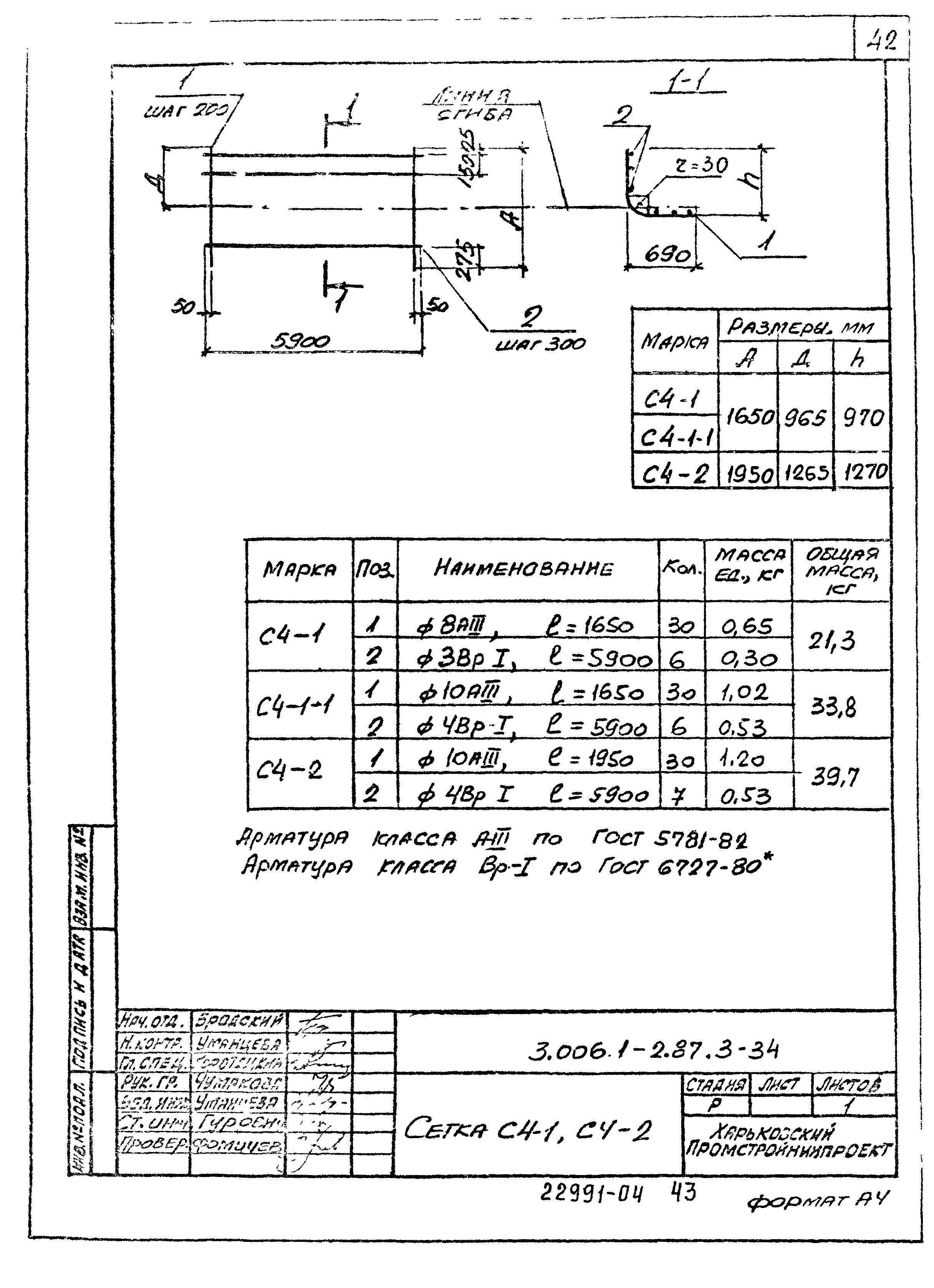 Серия 3.006.1-2.87