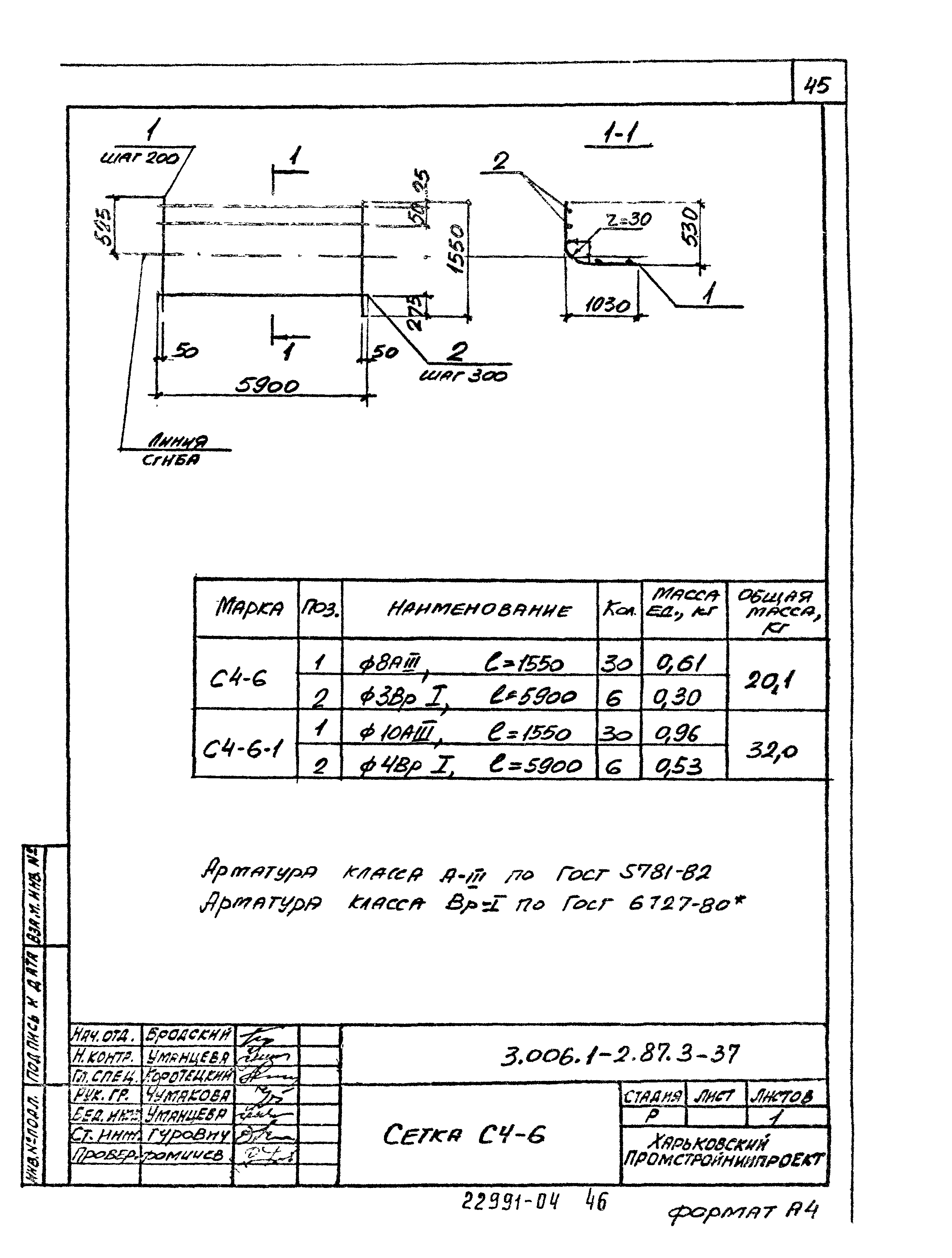 Серия 3.006.1-2.87