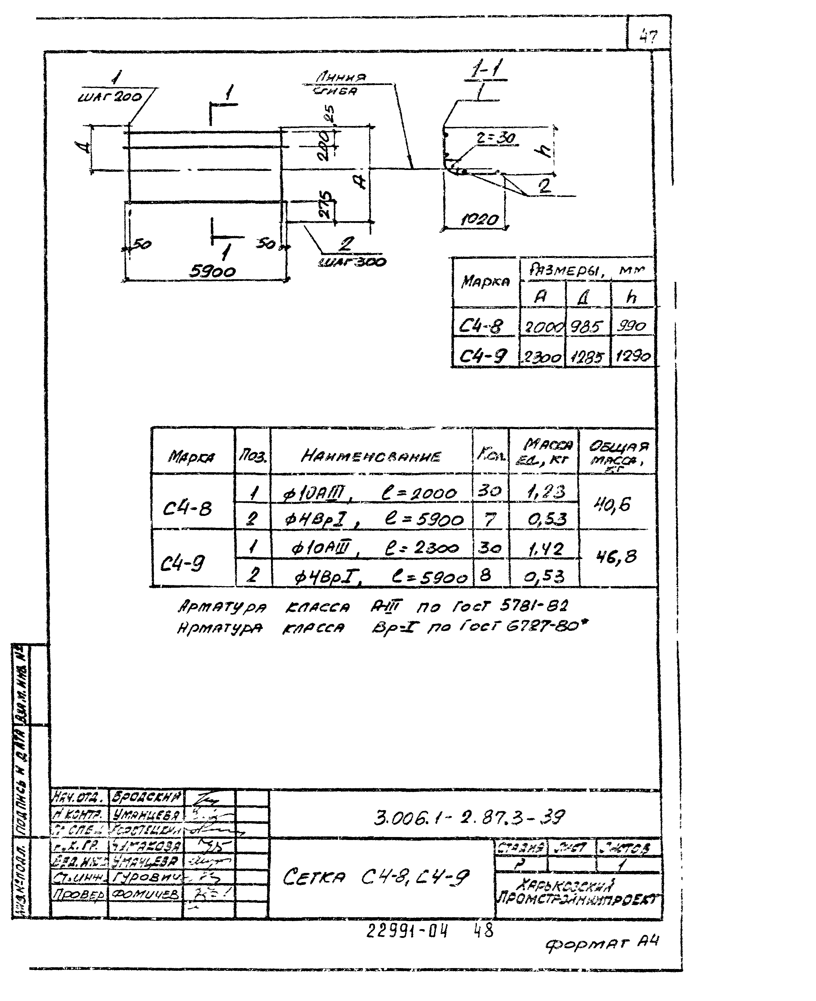 Серия 3.006.1-2.87