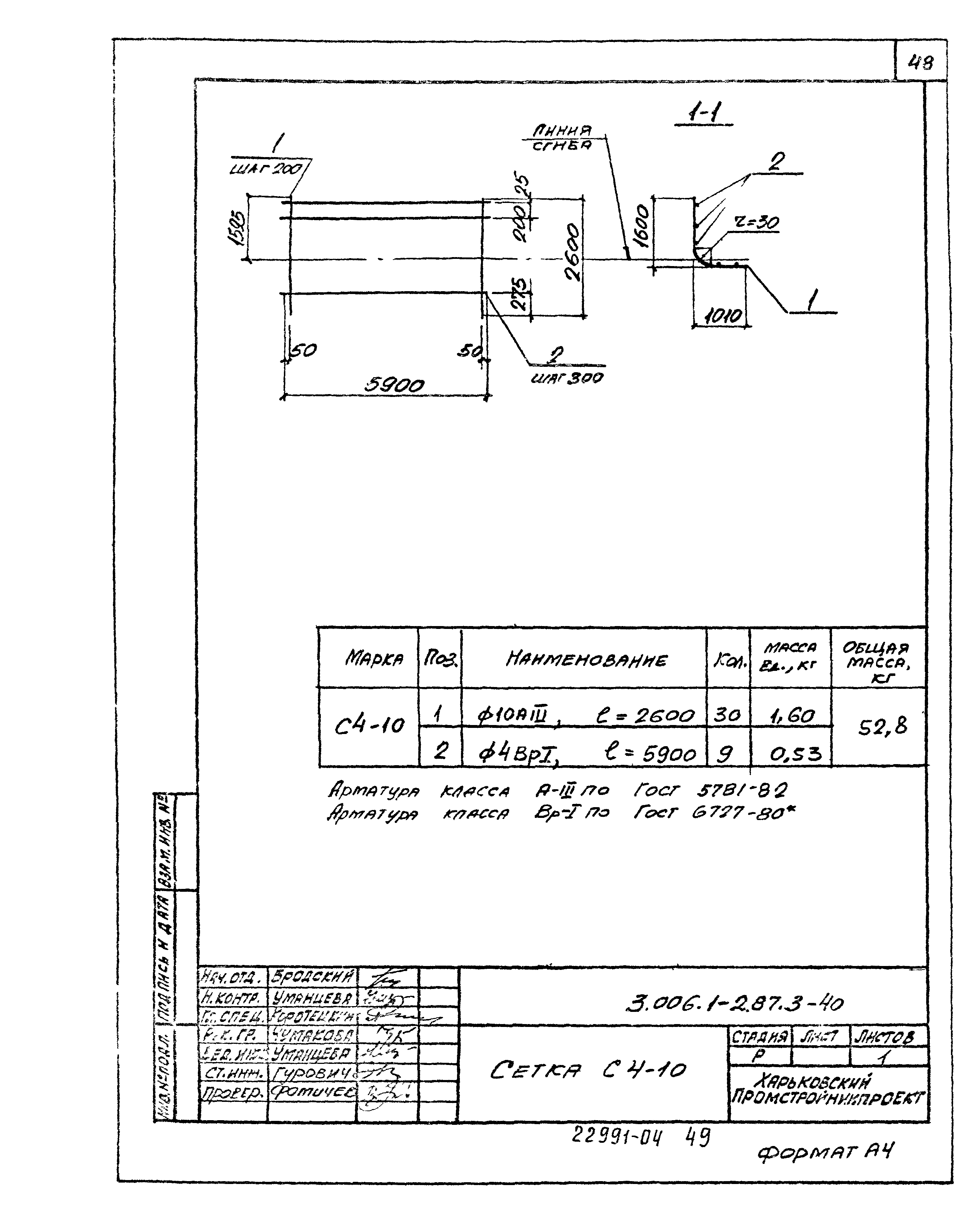 Серия 3.006.1-2.87