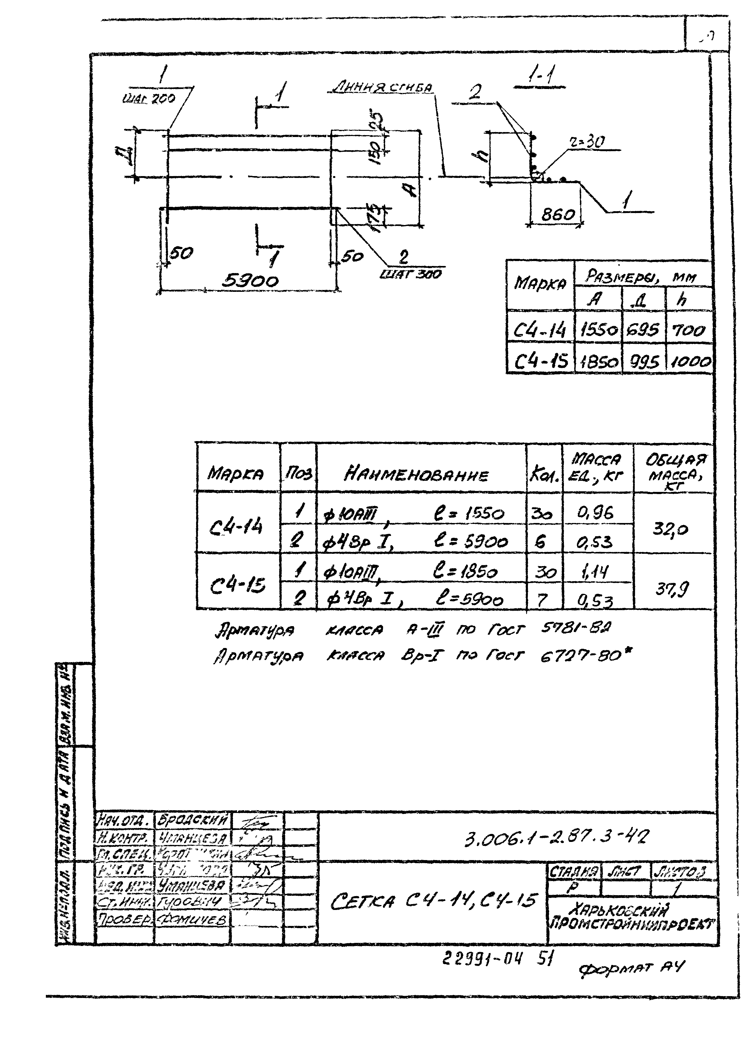 Серия 3.006.1-2.87