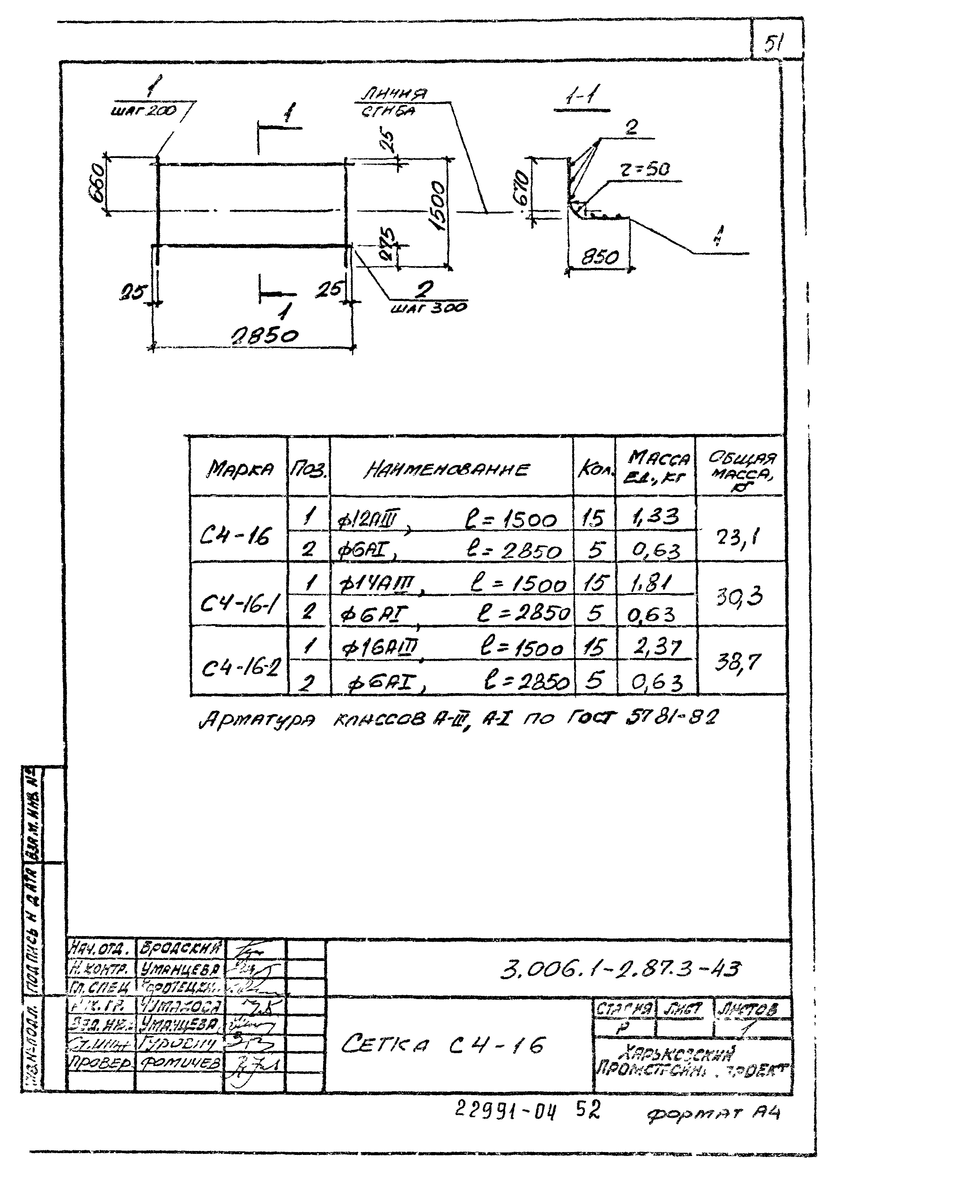 Серия 3.006.1-2.87