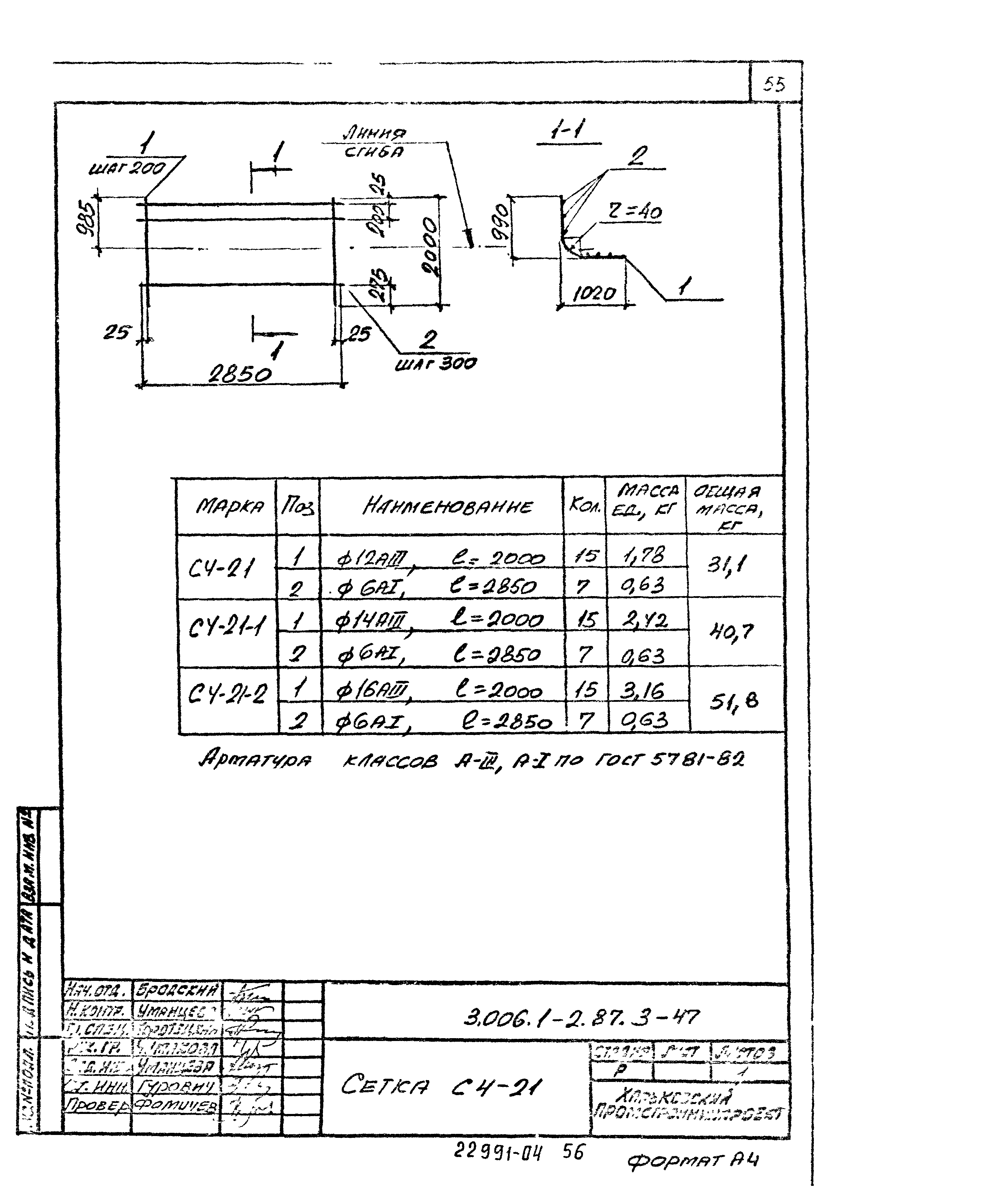 Серия 3.006.1-2.87