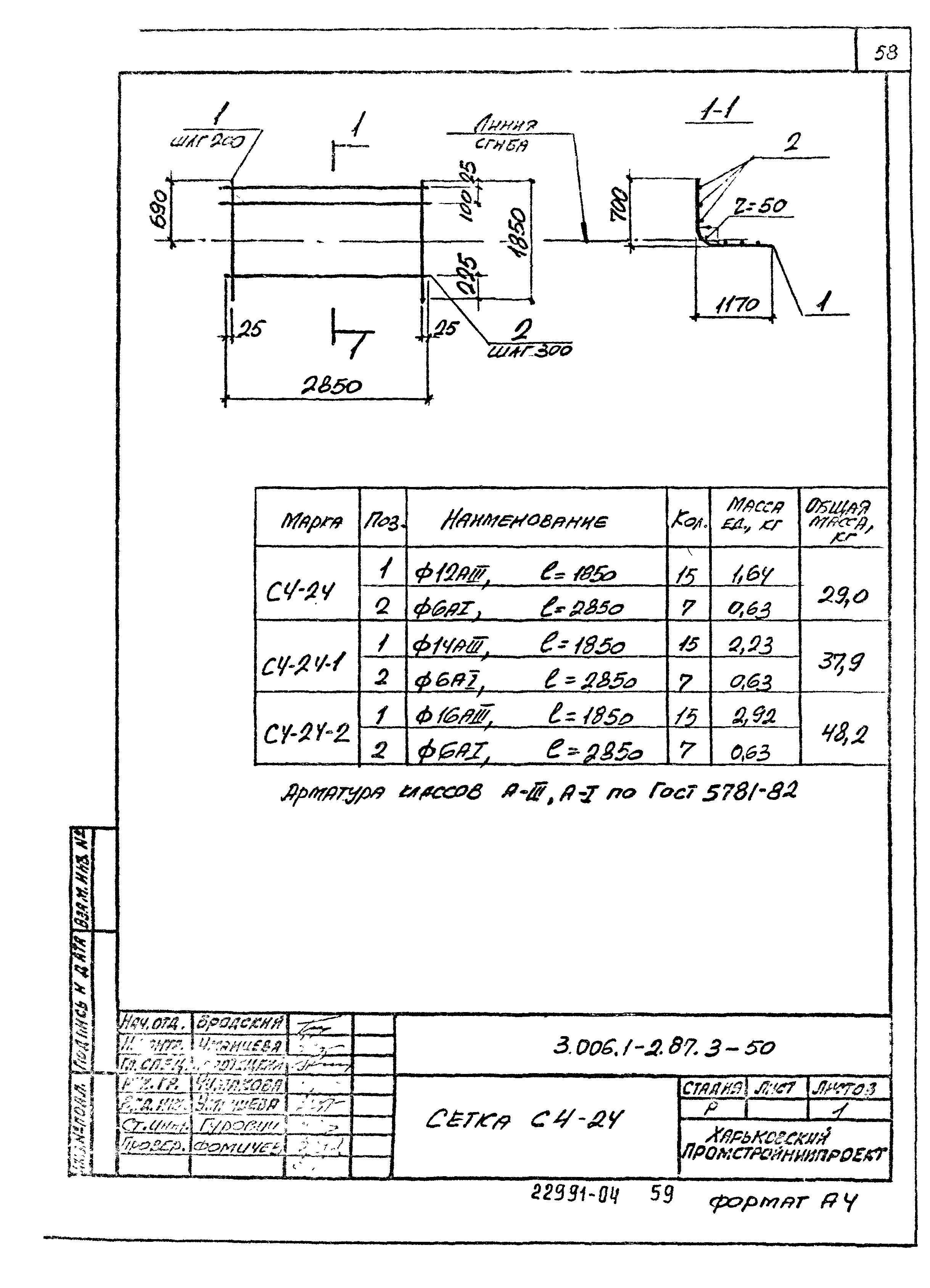 Серия 3.006.1-2.87