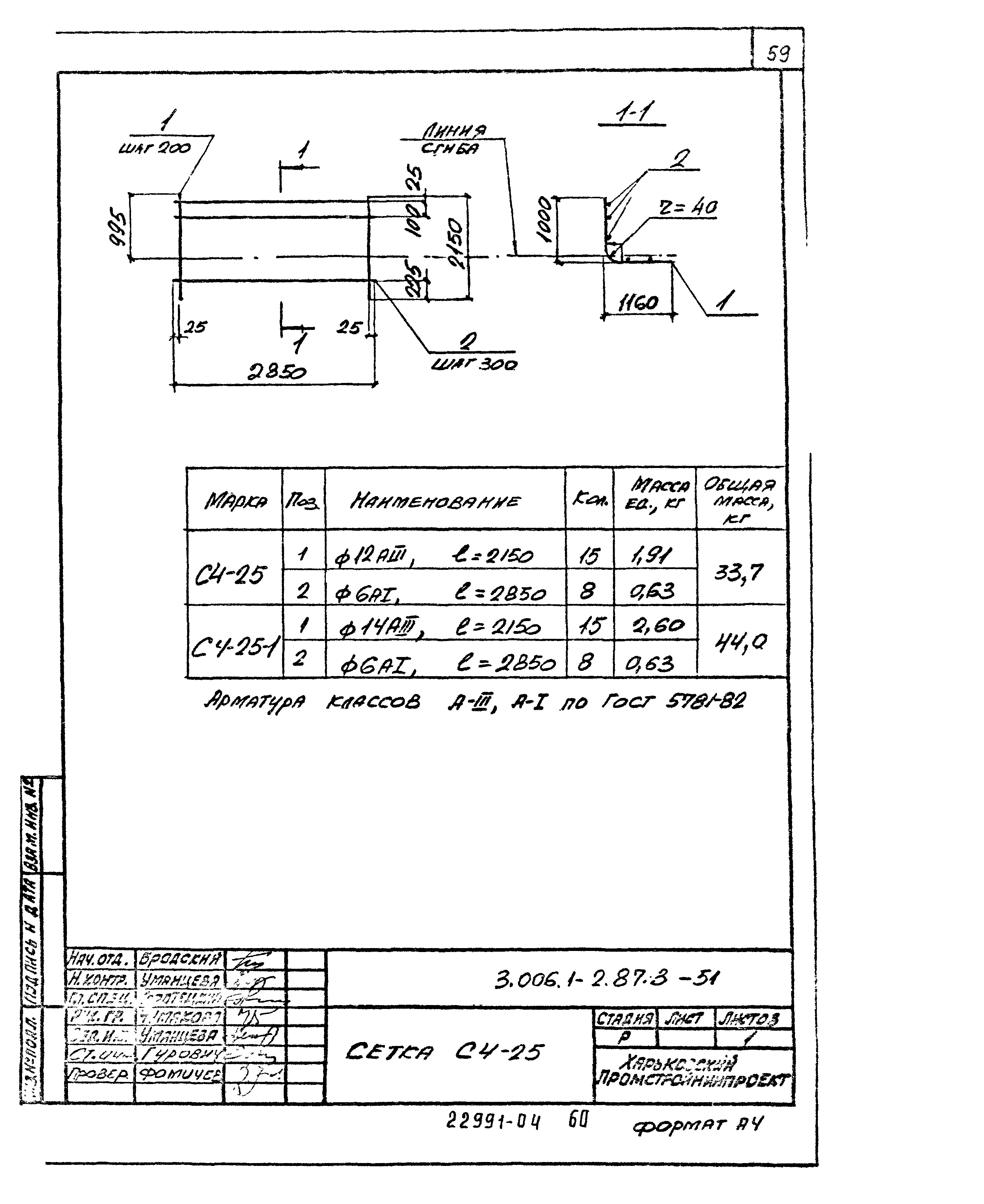 Серия 3.006.1-2.87