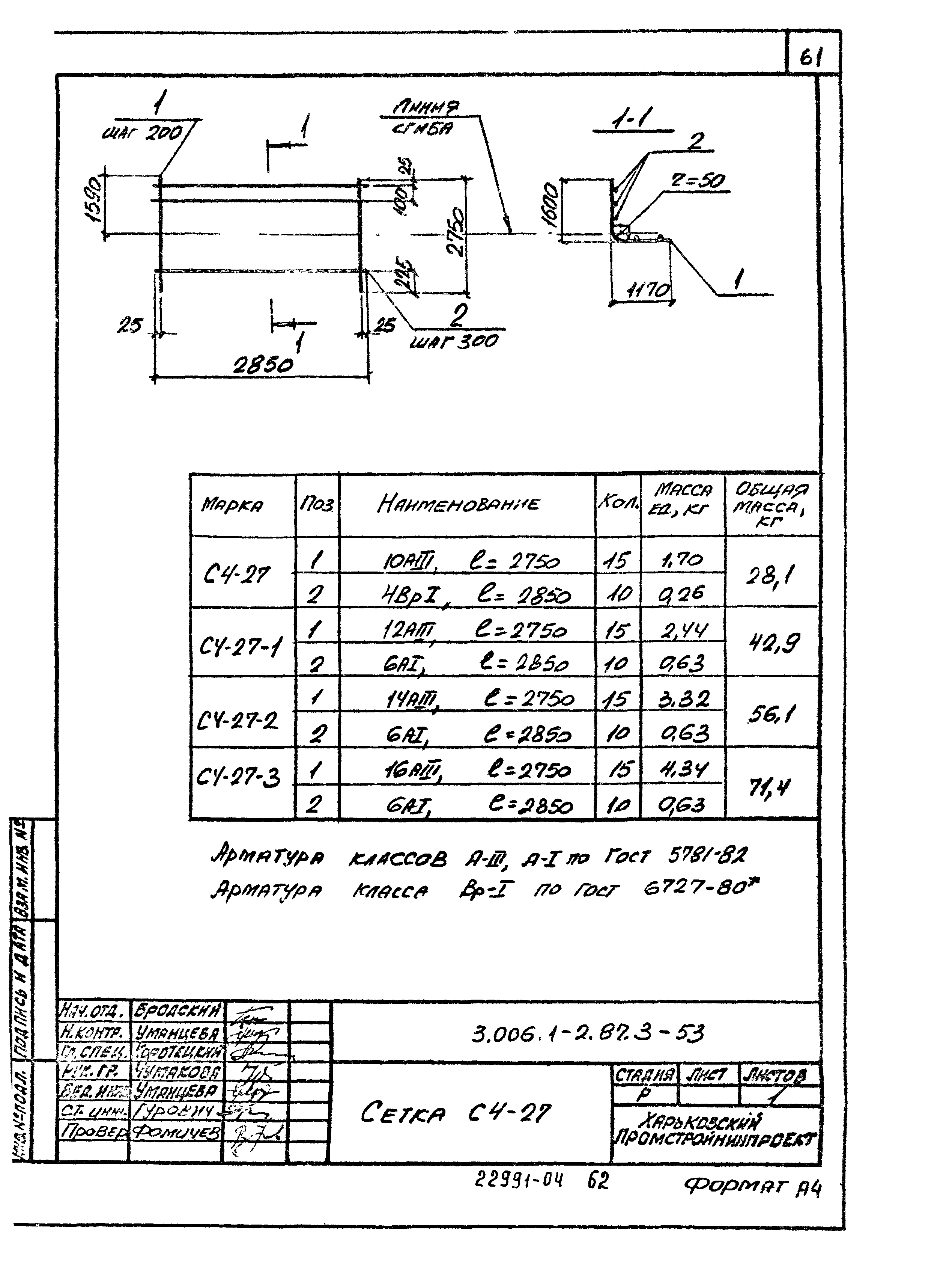 Серия 3.006.1-2.87