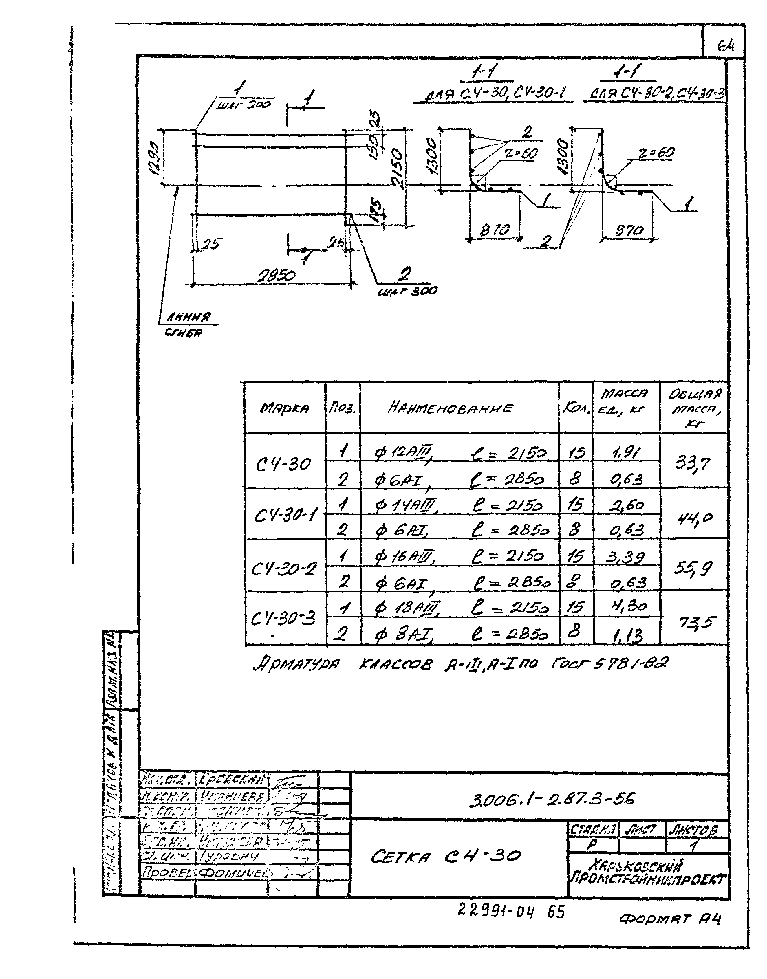 Серия 3.006.1-2.87