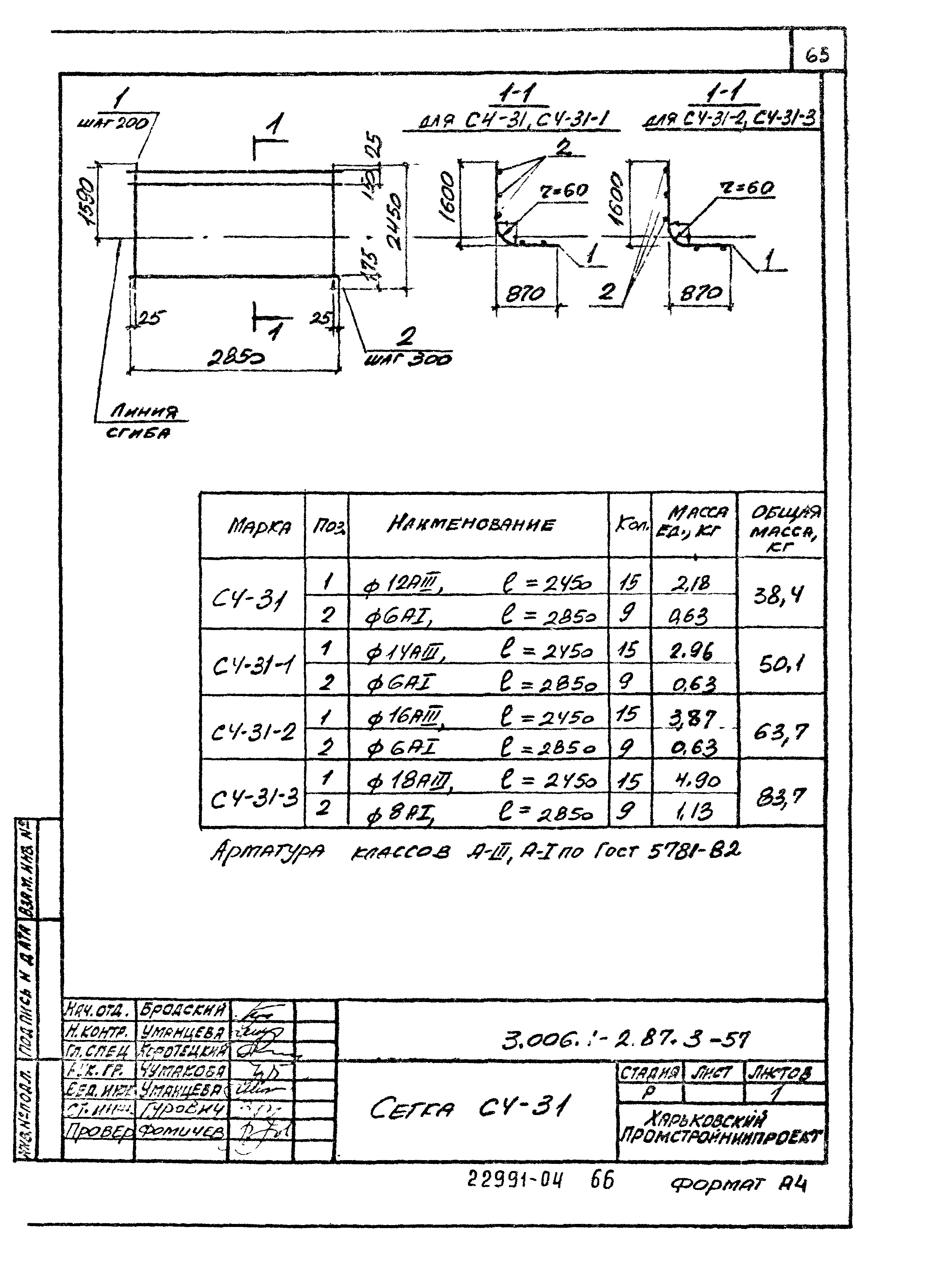 Серия 3.006.1-2.87