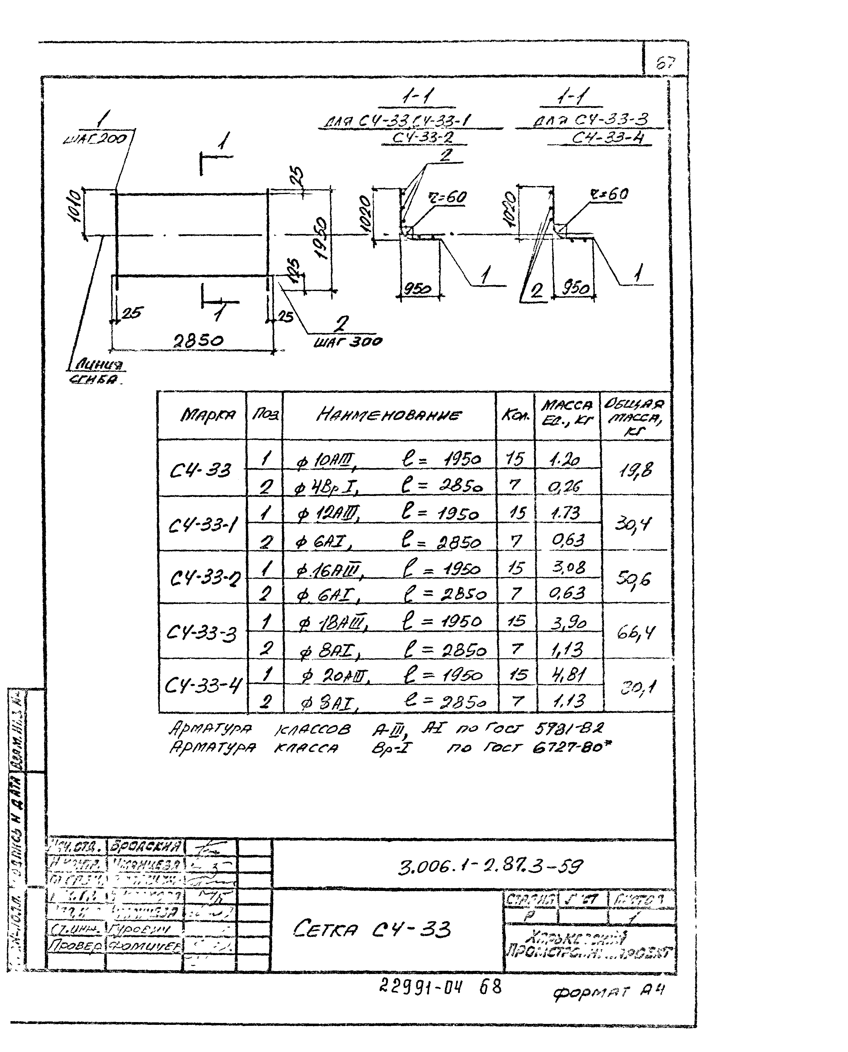 Серия 3.006.1-2.87