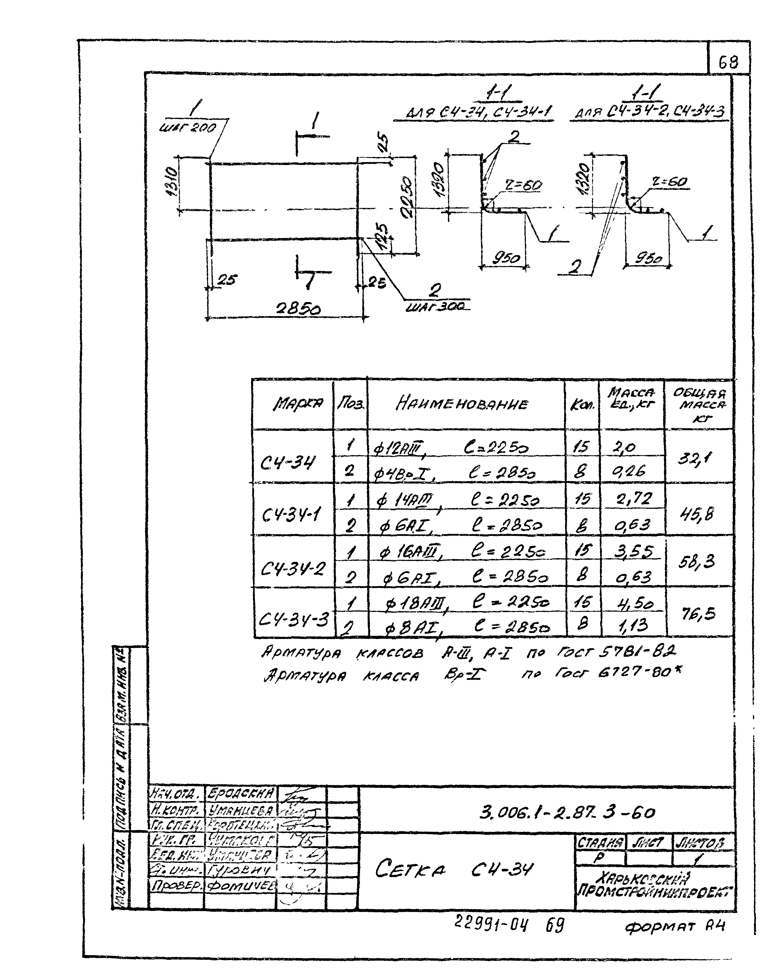 Серия 3.006.1-2.87