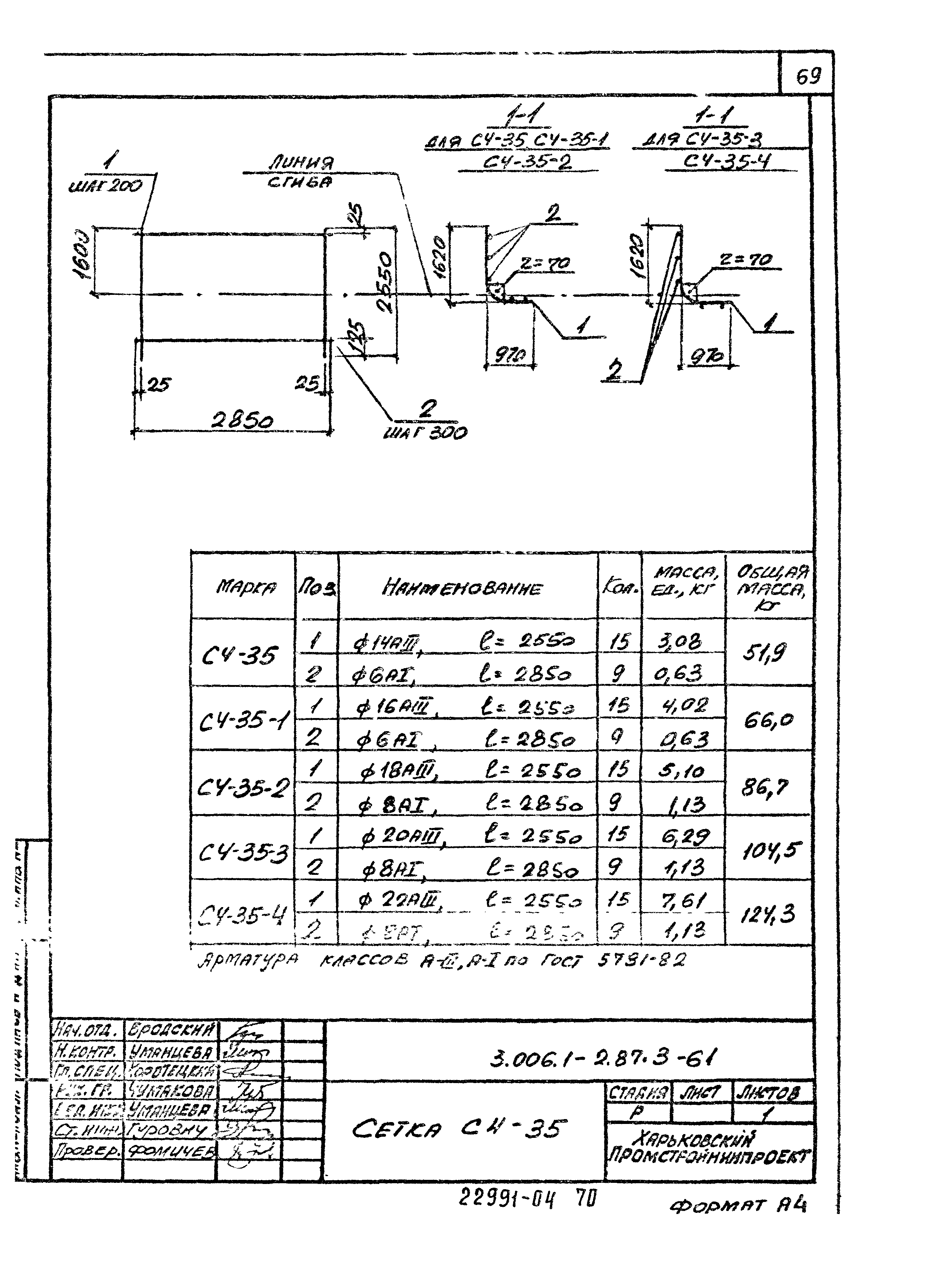 Серия 3.006.1-2.87