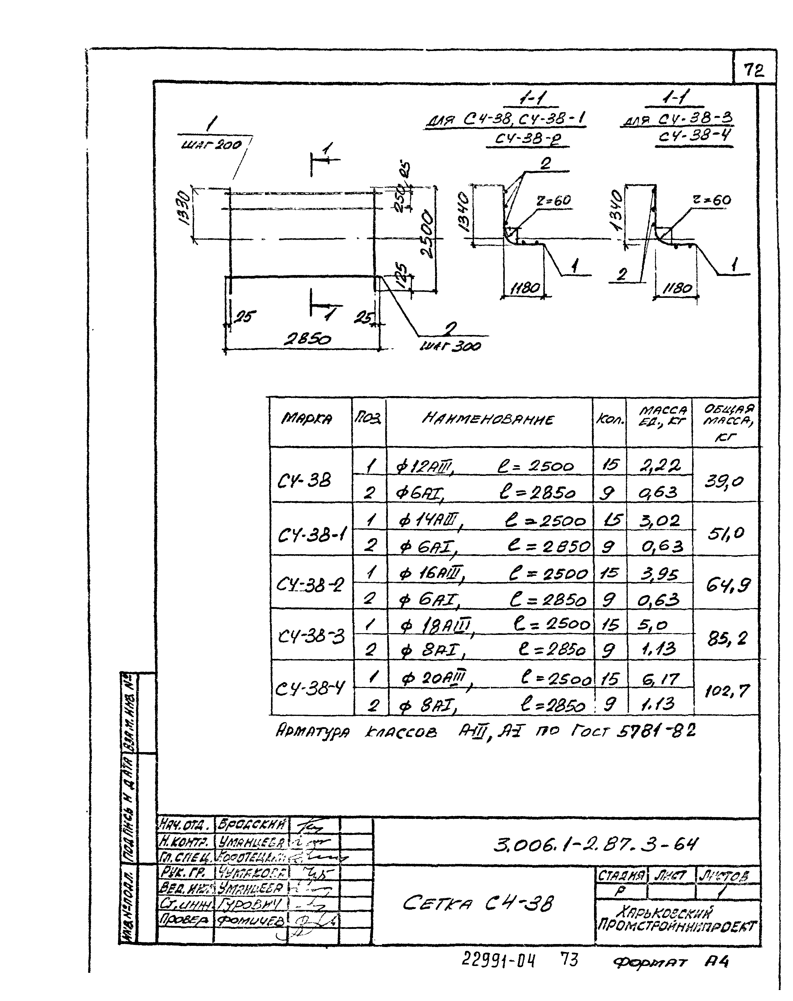 Серия 3.006.1-2.87