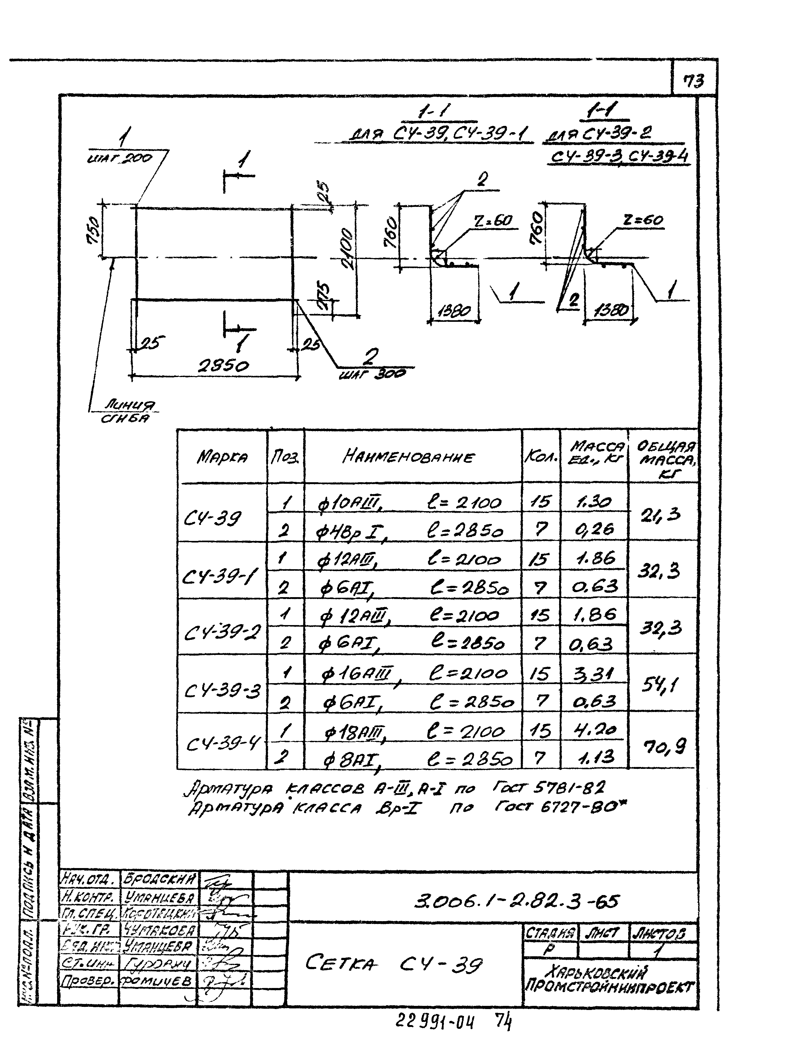 Серия 3.006.1-2.87