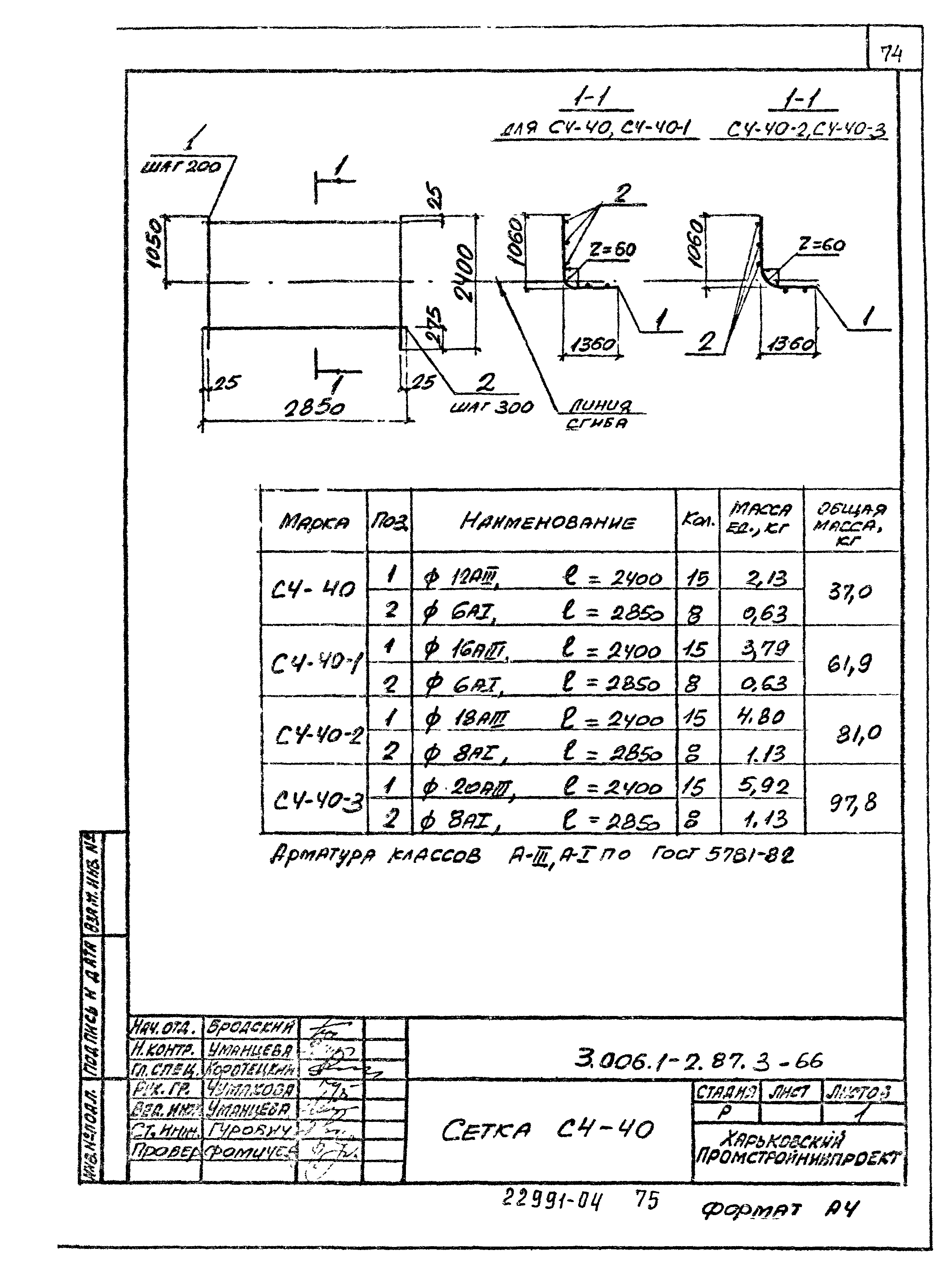 Серия 3.006.1-2.87